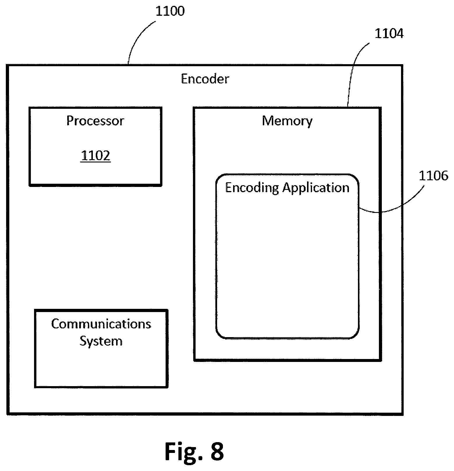 Patent US12155401 Figure 8 – Methods and devices for tree switching in point cloud compression