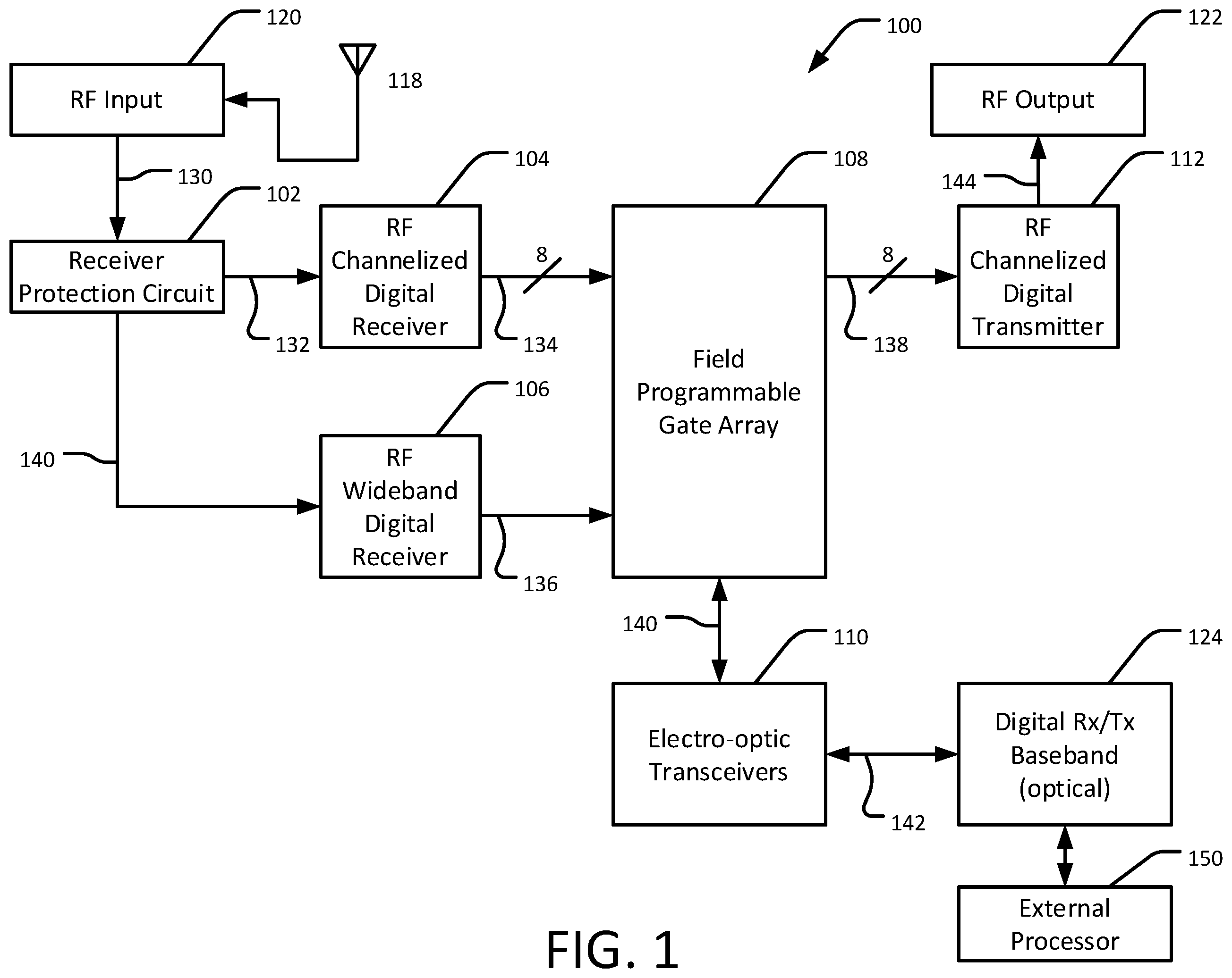 Patent US12155407 Figure 1 – Ultra-high dynamic range transceiver