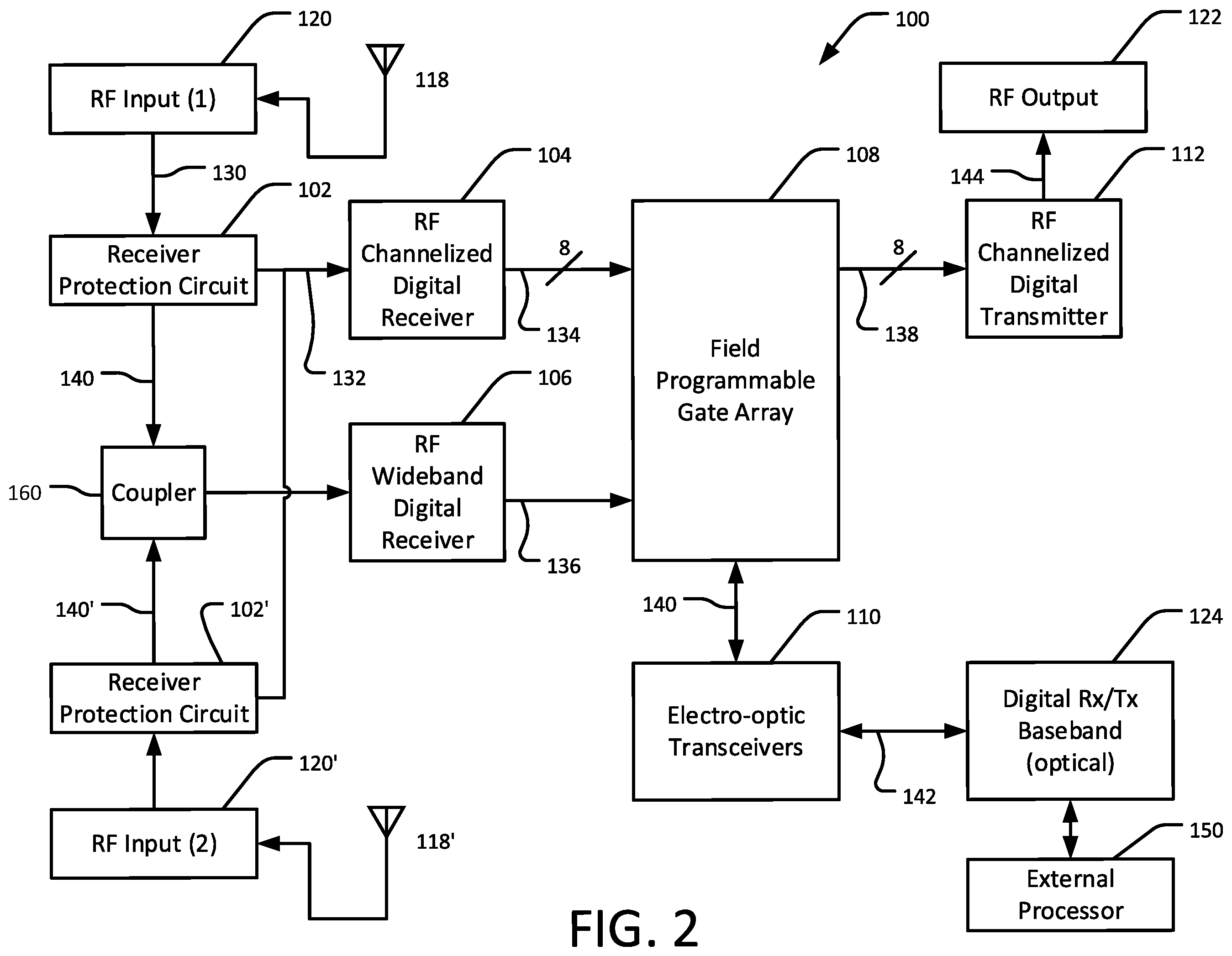Patent US12155407 Figure 2 – Ultra-high dynamic range transceiver