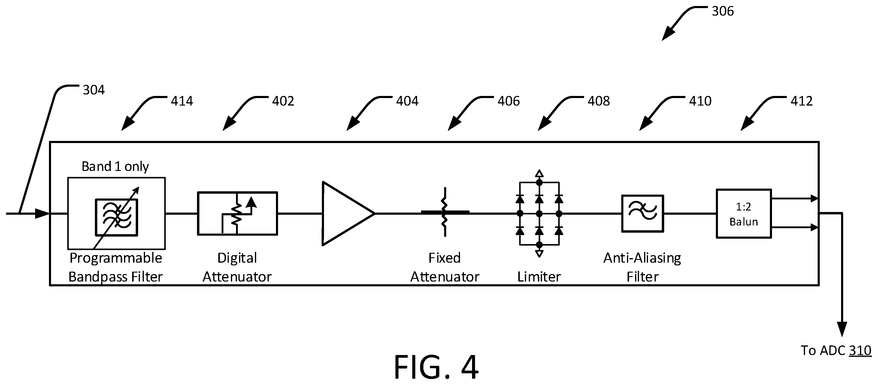 Patent US12155407 Figure 4 – Ultra-high dynamic range transceiver