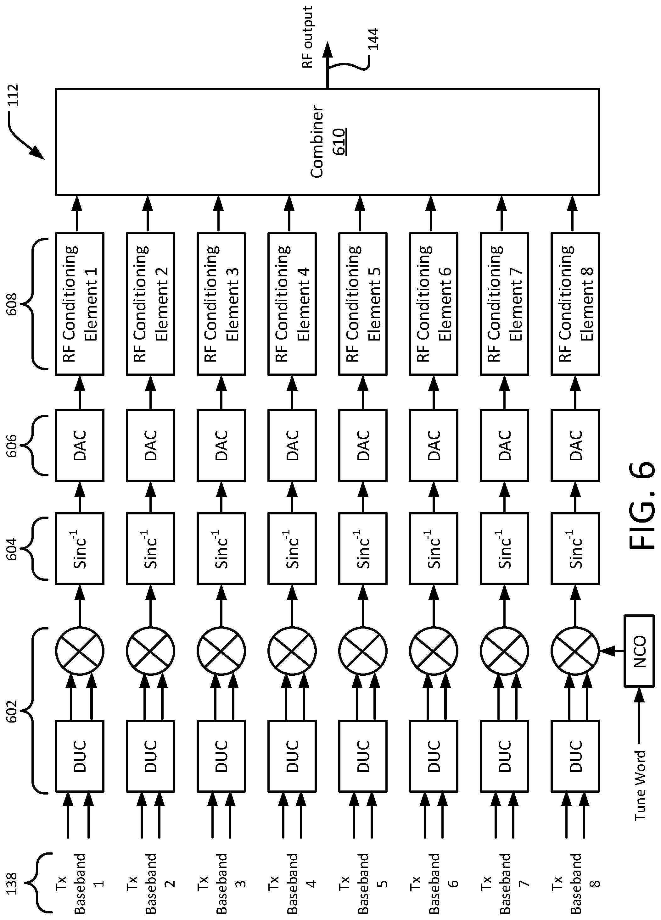 Patent US12155407 Figure 6 – Ultra-high dynamic range transceiver