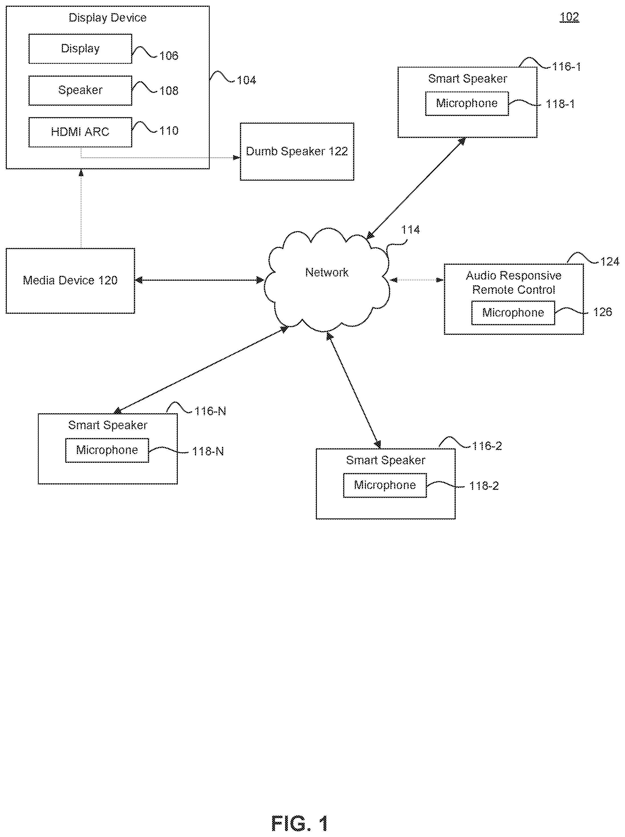 Patent US12155408 Figure 1 – Identifying electronic devices in a room using a spread code