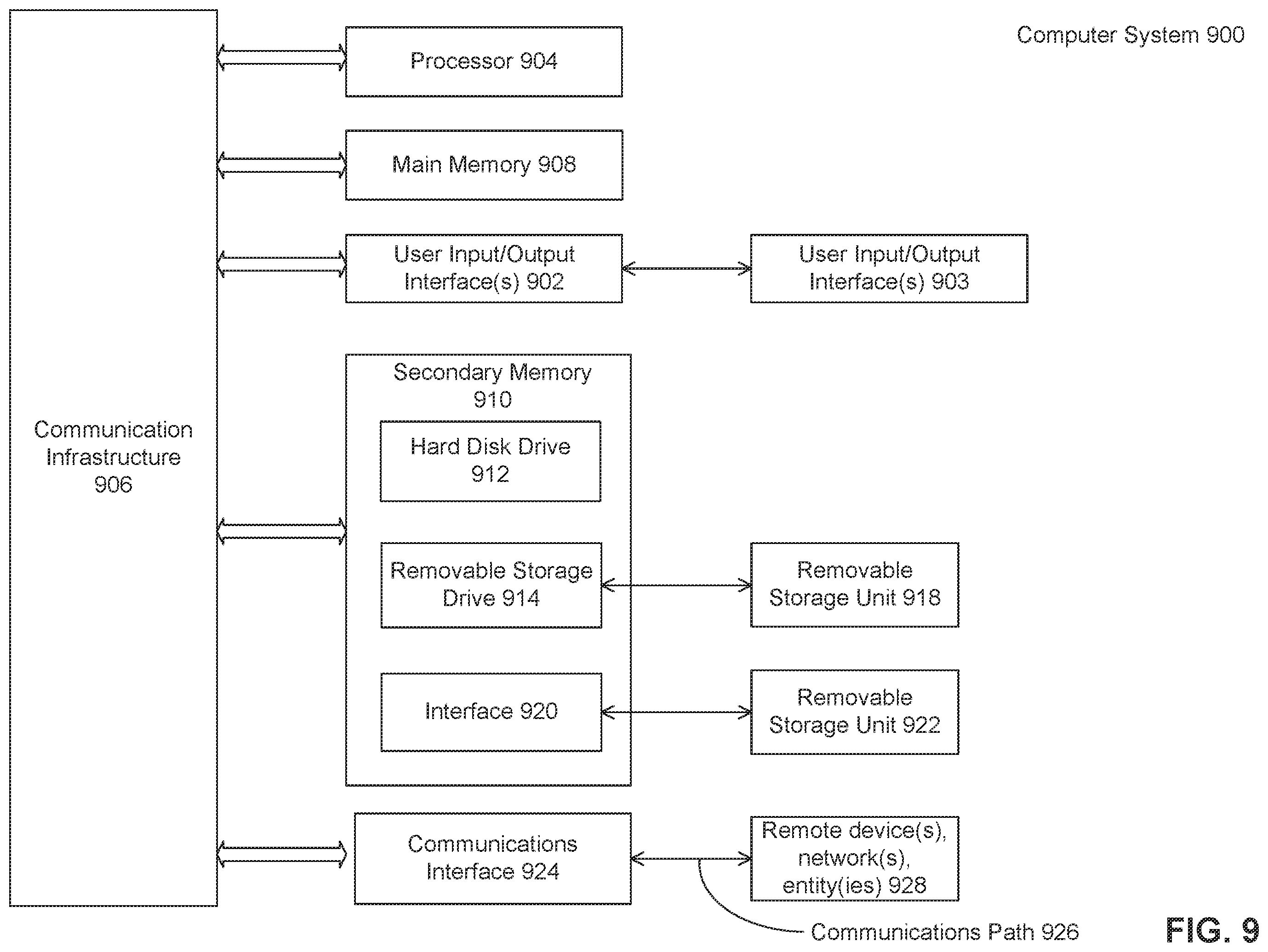 Patent US12155408 Figure 10 – Identifying electronic devices in a room using a spread code