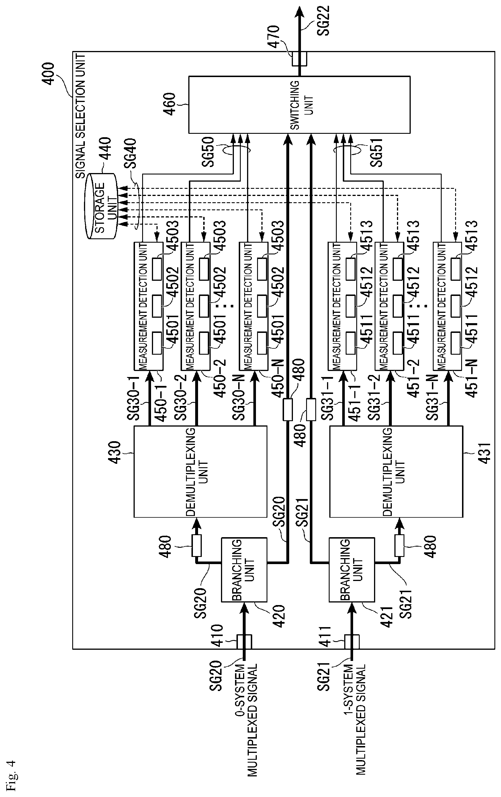 Patent US12155411 Figure 4 – Optical transmission apparatus and optical transmission method
