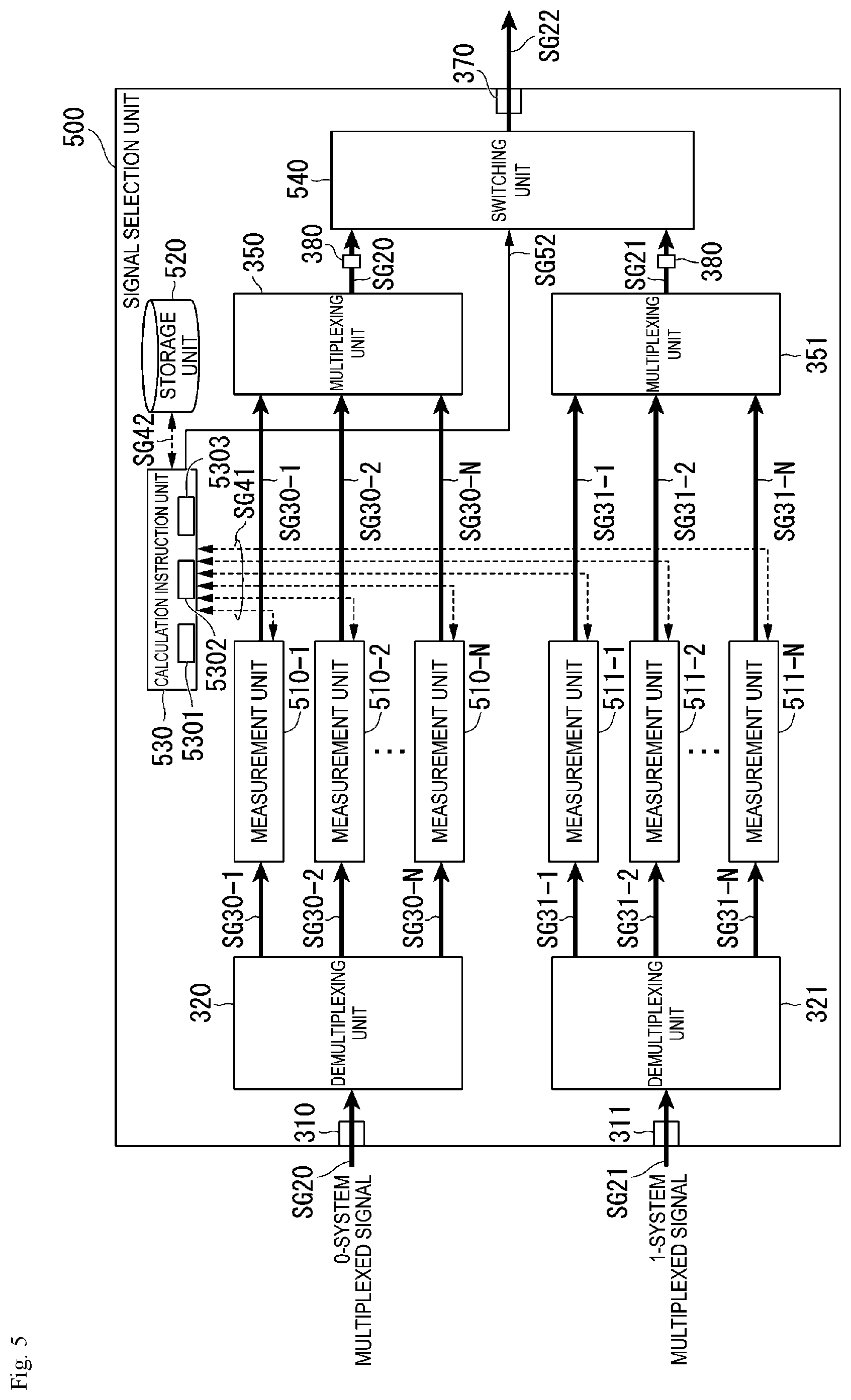 Patent US12155411 Figure 5 – Optical transmission apparatus and optical transmission method