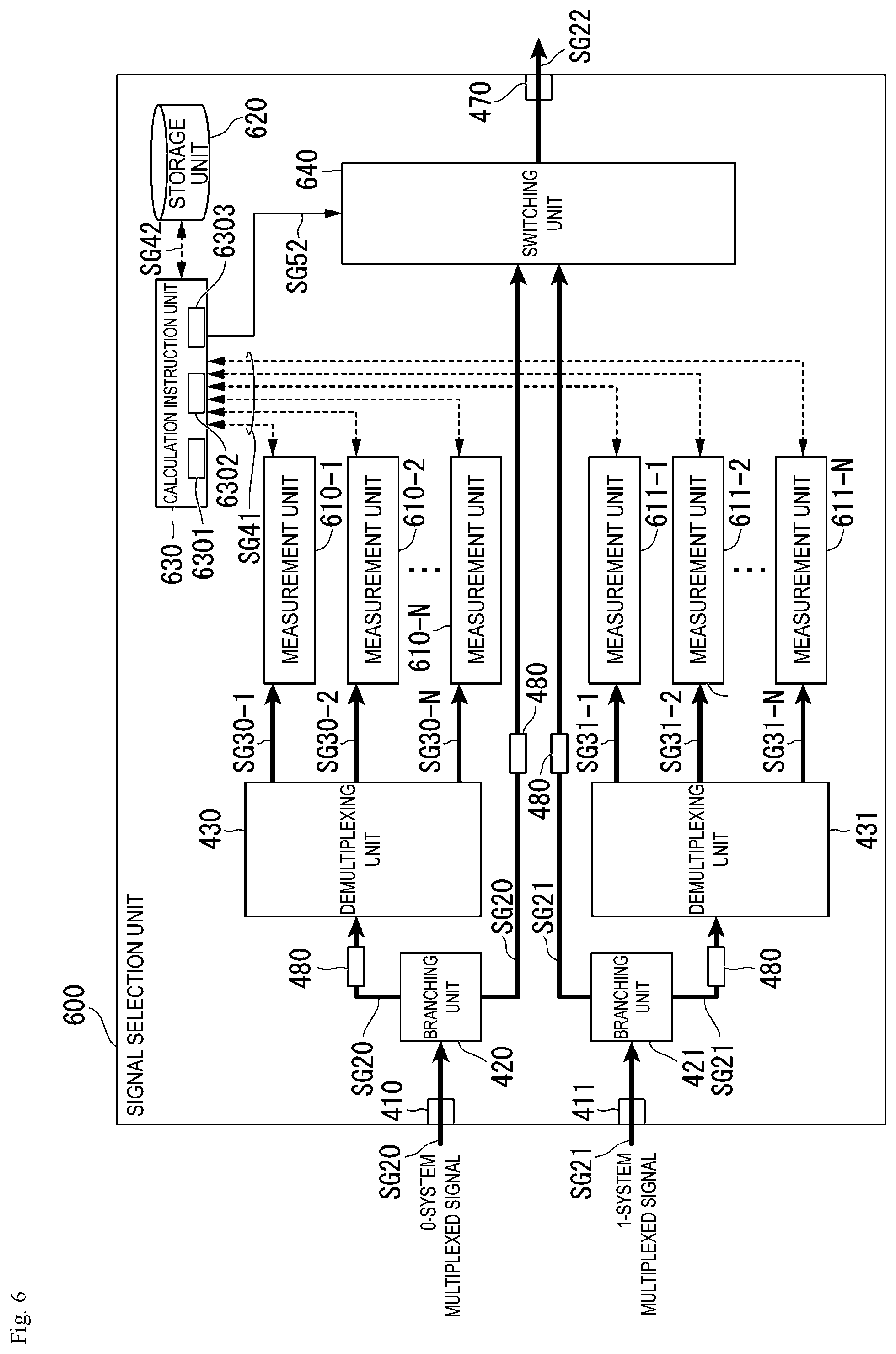 Patent US12155411 Figure 6 – Optical transmission apparatus and optical transmission method