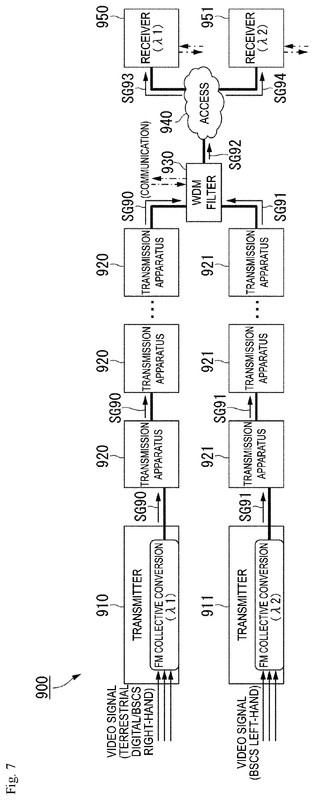 Patent US12155411 Figure 7 – Optical transmission apparatus and optical transmission method