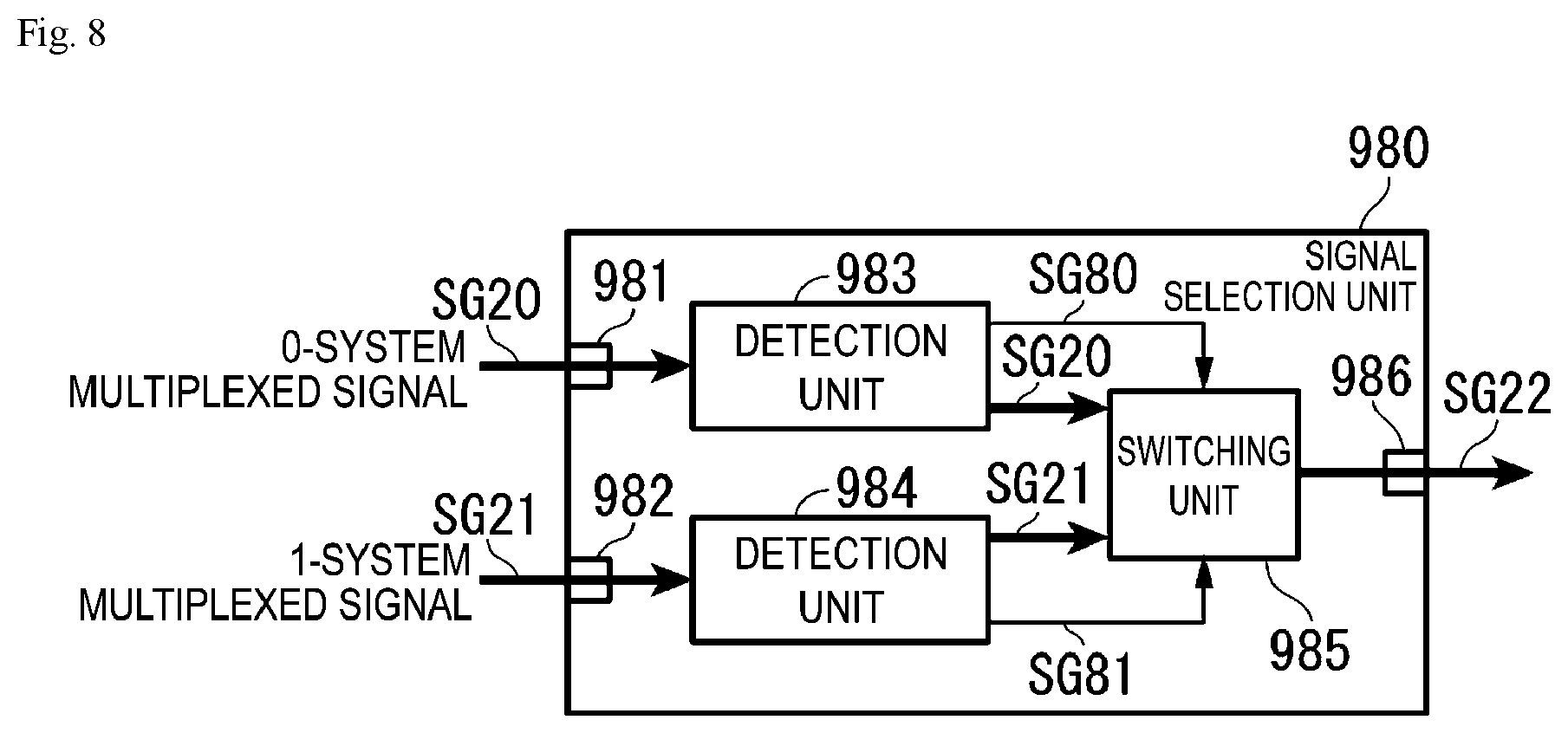 Patent US12155411 Figure 8 – Optical transmission apparatus and optical transmission method