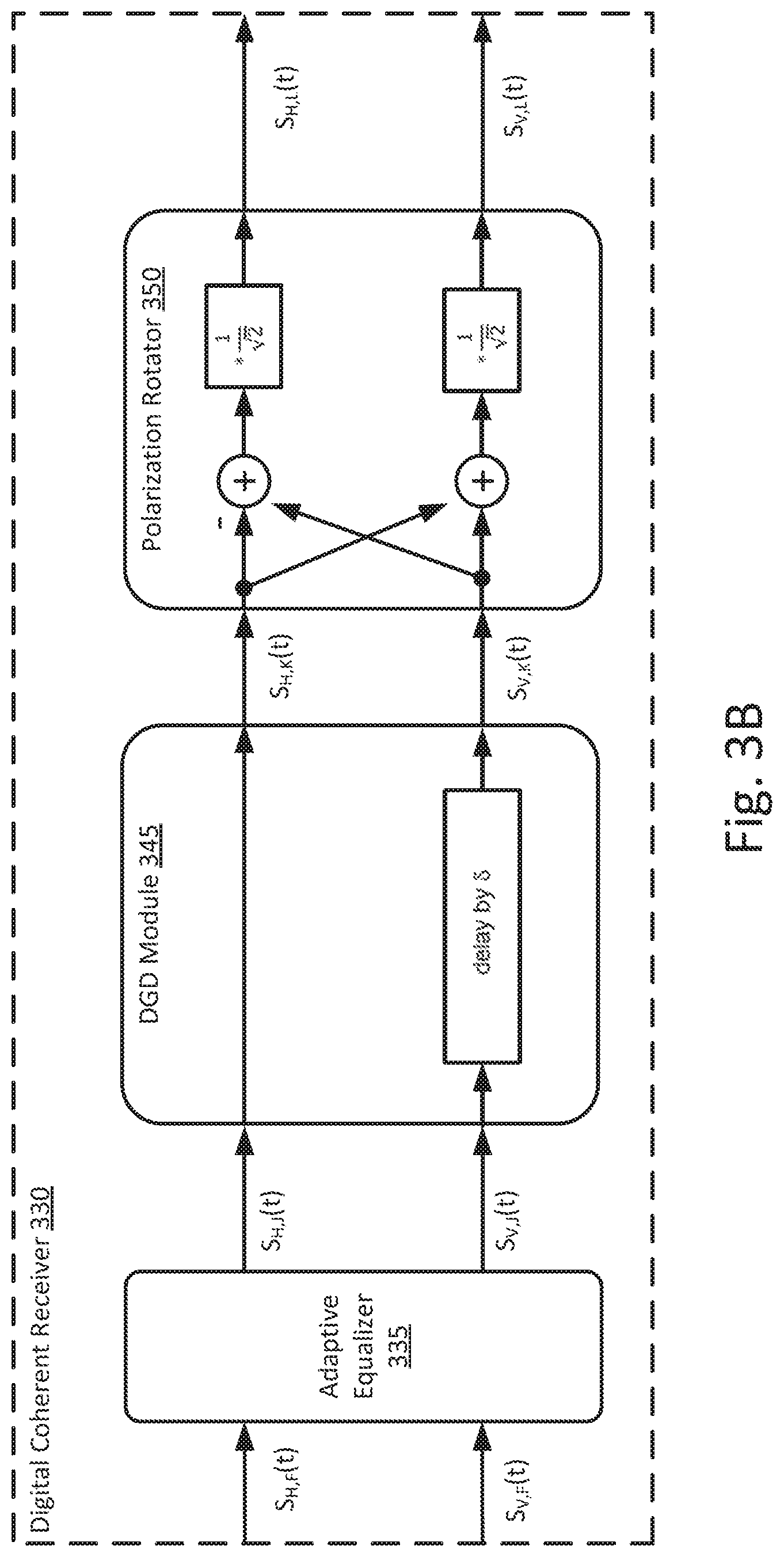 Patent US12155412 Figure 4 – Polarization dependent loss mitigation