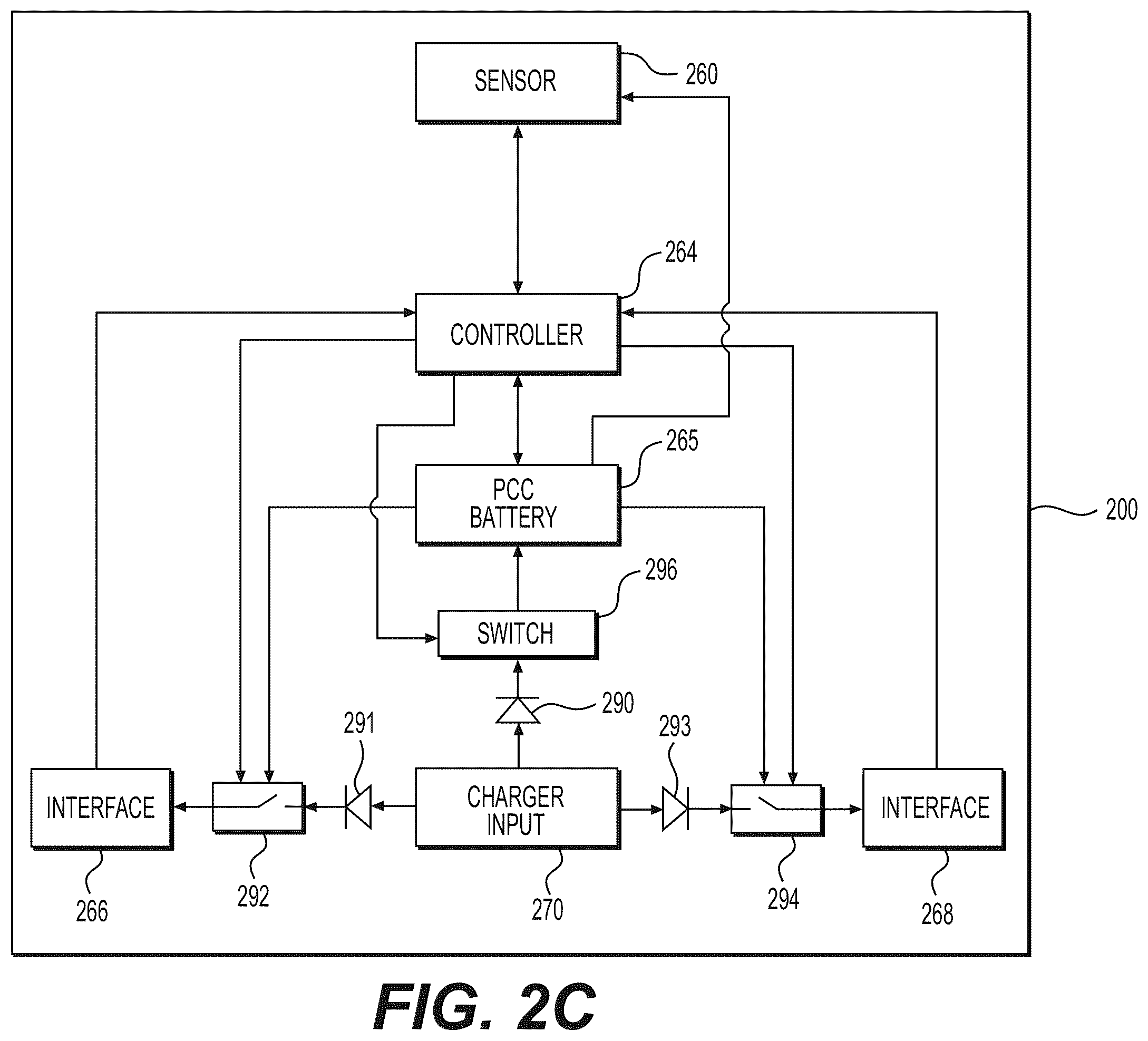 Patent US12155414 Figure 5 – Methods and devices for communication of data between electronic vaping device and external device