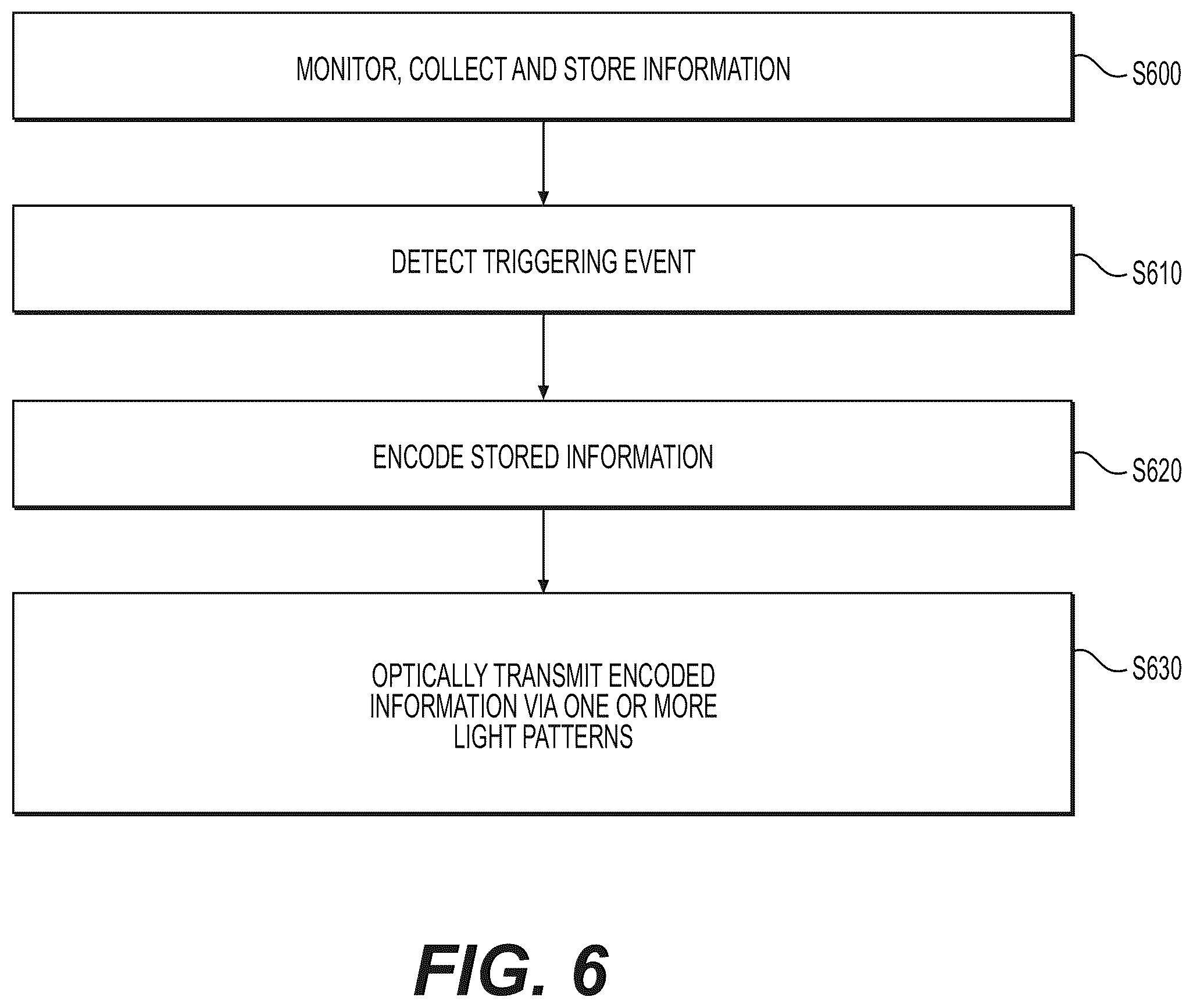 Patent US12155414 Figure 8 – Methods and devices for communication of data between electronic vaping device and external device