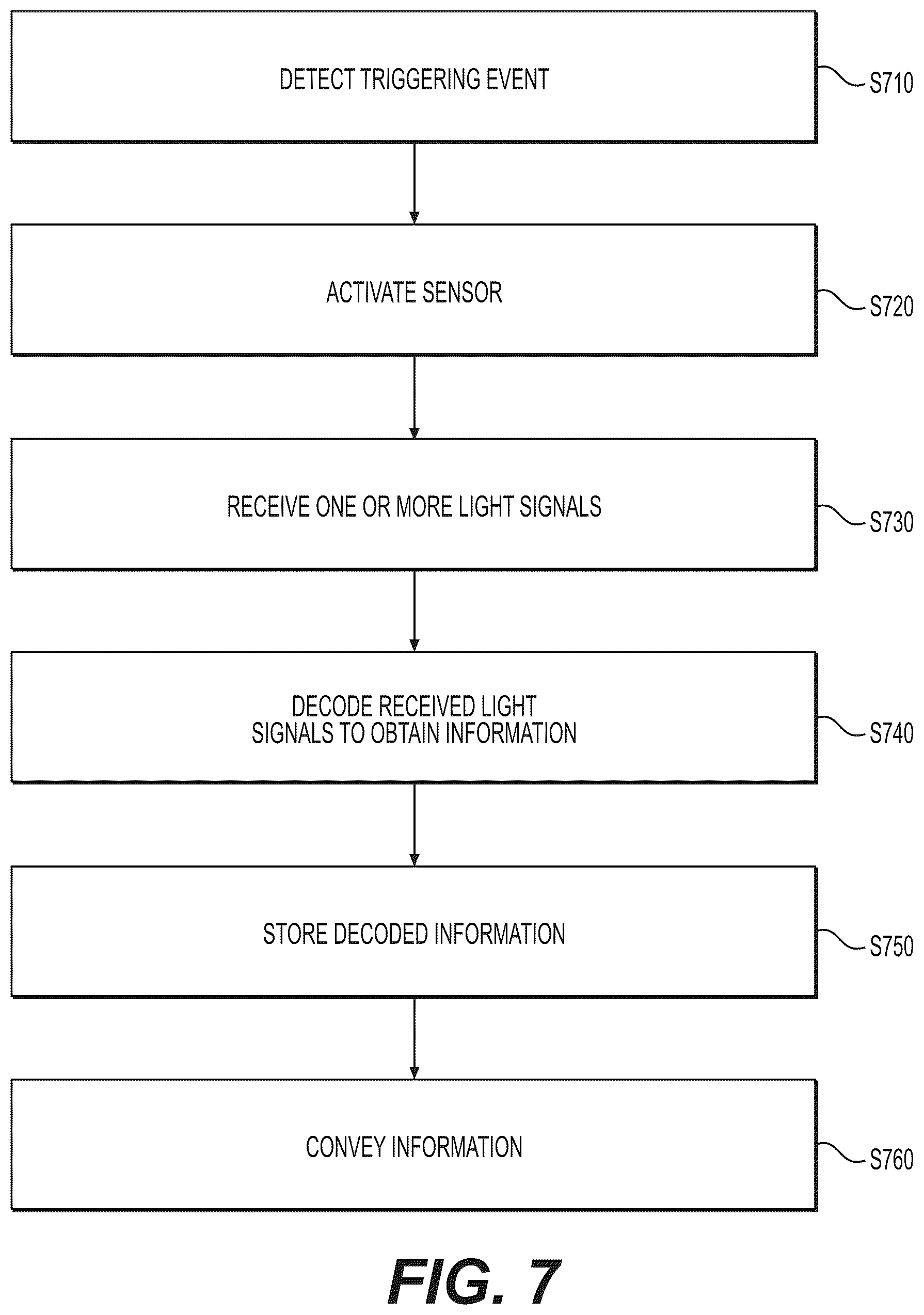 Patent US12155414 Figure 9 – Methods and devices for communication of data between electronic vaping device and external device