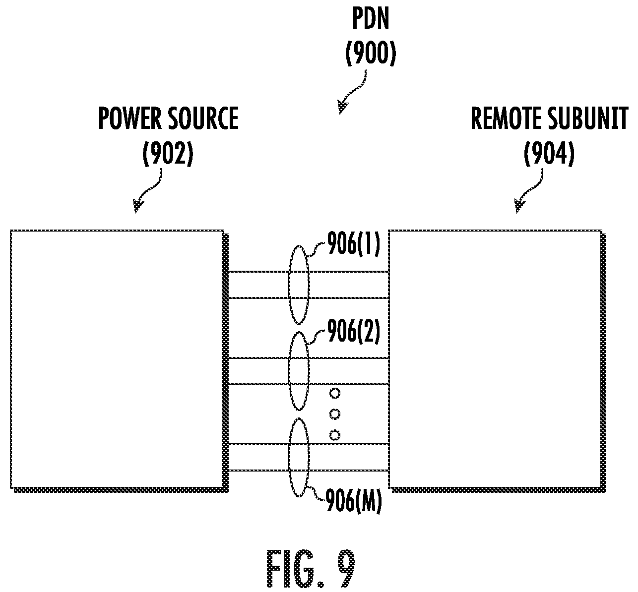 Patent US12155416 Figure 9 – Systems for low power distribution in a power distribution network