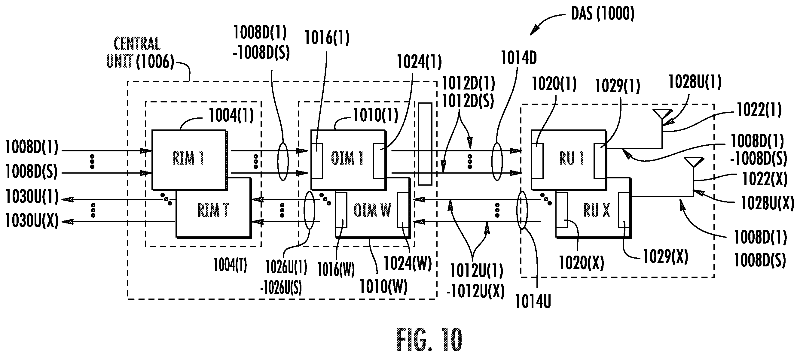 Patent US12155416 Figure 10 – Systems for low power distribution in a power distribution network