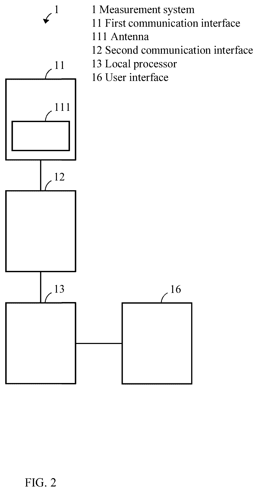 Patent US12155421 Figure 2 – Augmented reality spectrum monitoring system