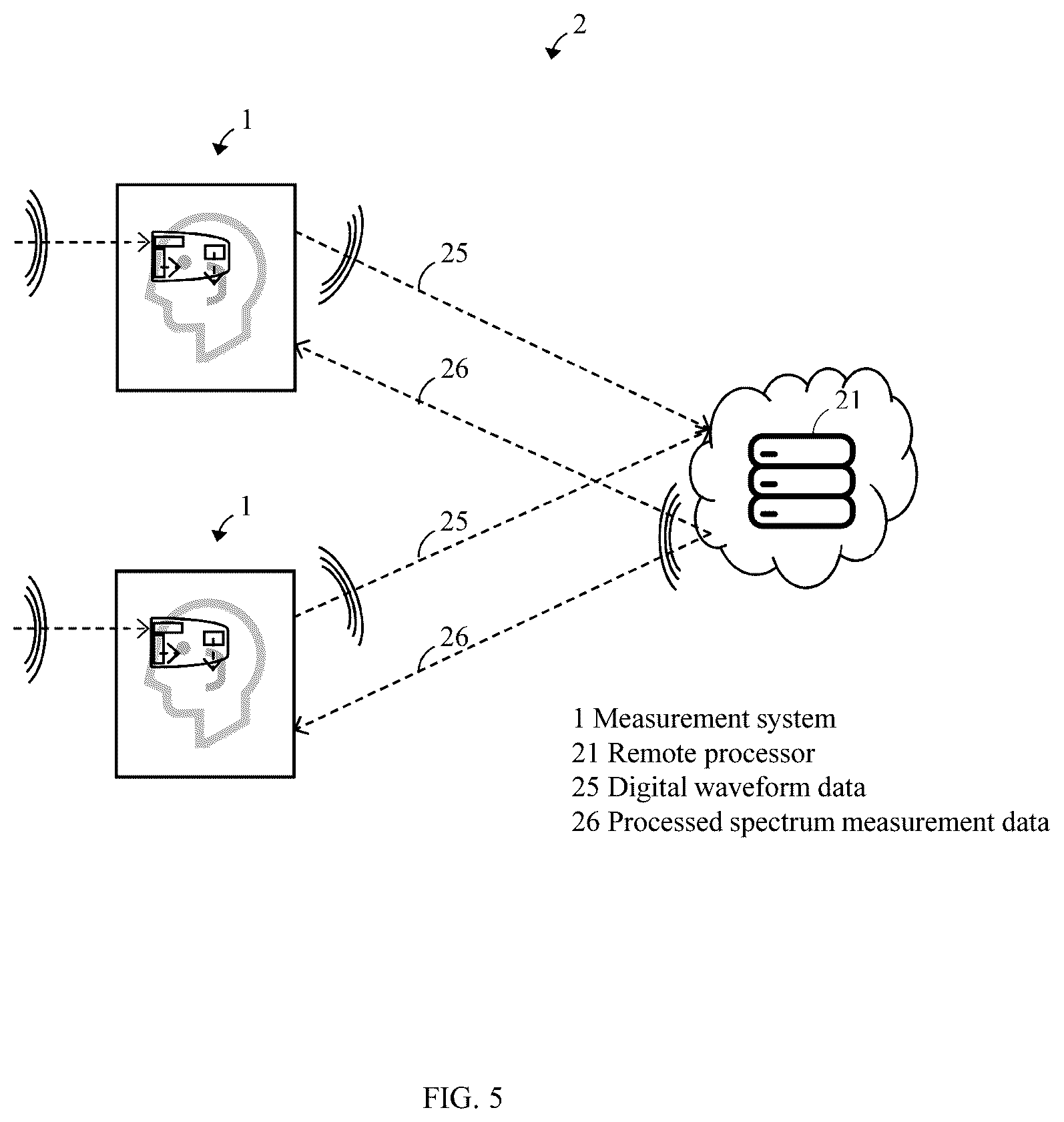 Patent US12155421 Figure 4 – Augmented reality spectrum monitoring system