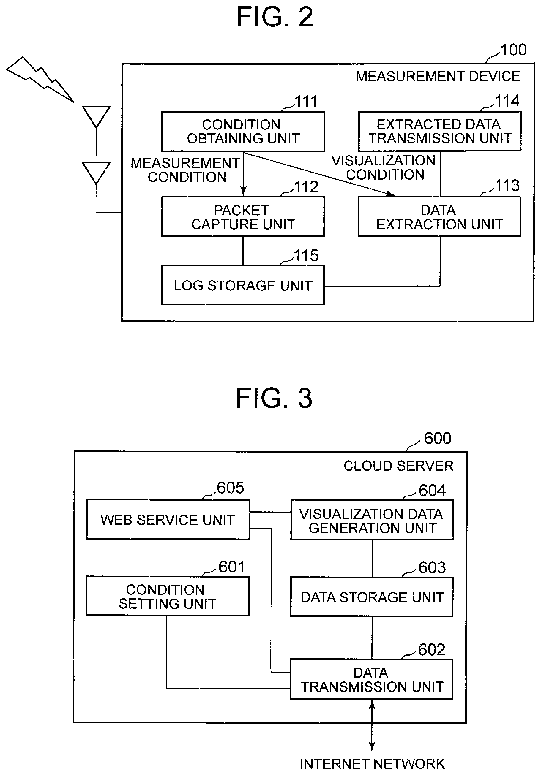 Patent US12155422 Figure 2 – Wireless communication quality visualization system, wireless communication quality visualization device, and measurement apparatus