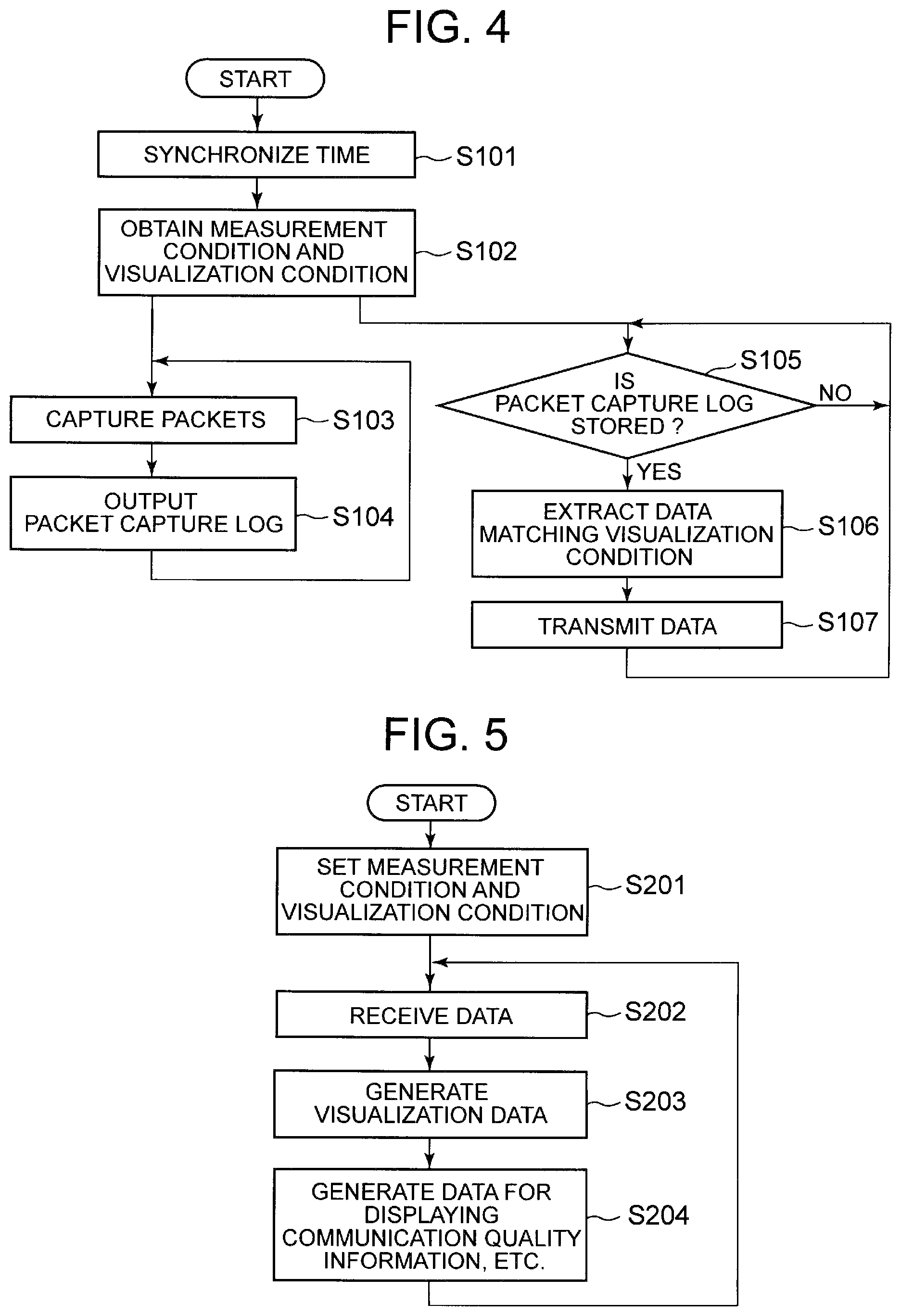 Patent US12155422 Figure 3 – Wireless communication quality visualization system, wireless communication quality visualization device, and measurement apparatus