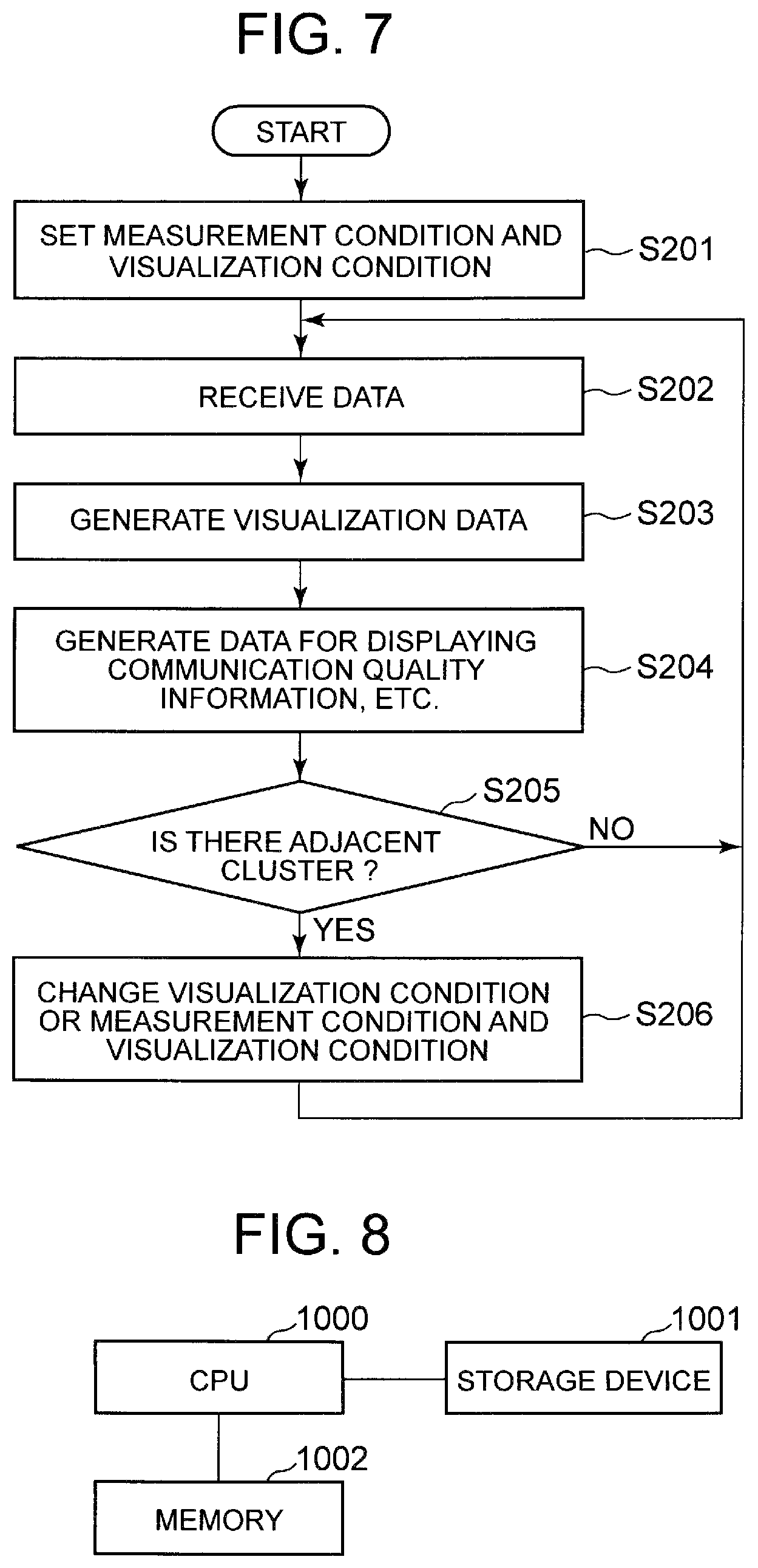 Patent US12155422 Figure 5 – Wireless communication quality visualization system, wireless communication quality visualization device, and measurement apparatus