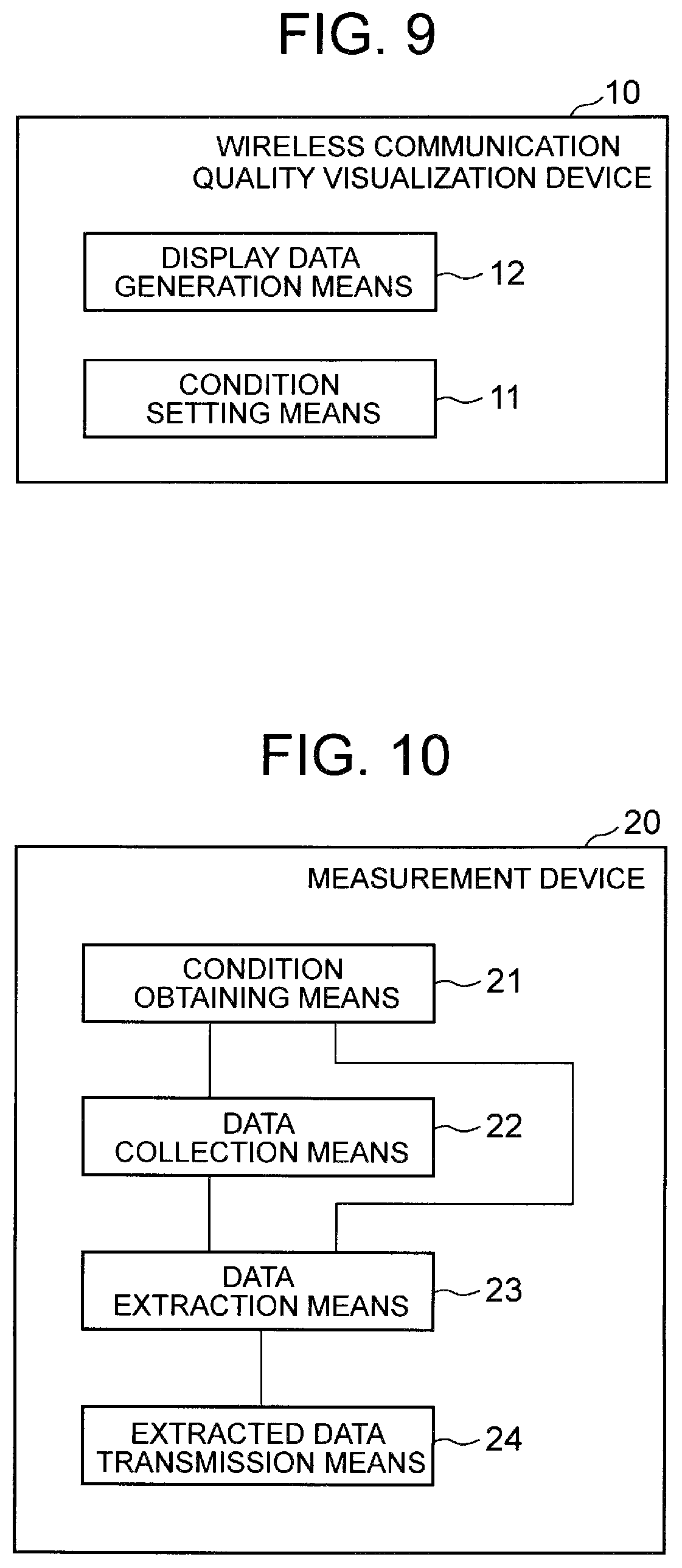 Patent US12155422 Figure 6 – Wireless communication quality visualization system, wireless communication quality visualization device, and measurement apparatus