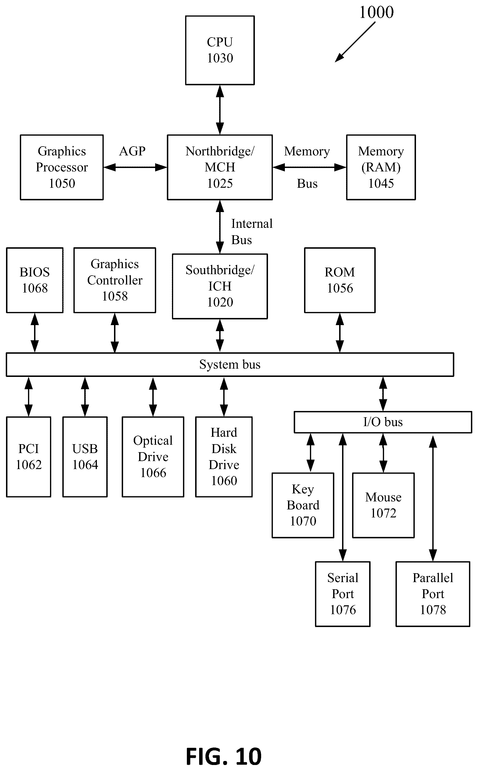 Patent US12155431 Figure 10 – Blind signal estimation using structured subspace technique
