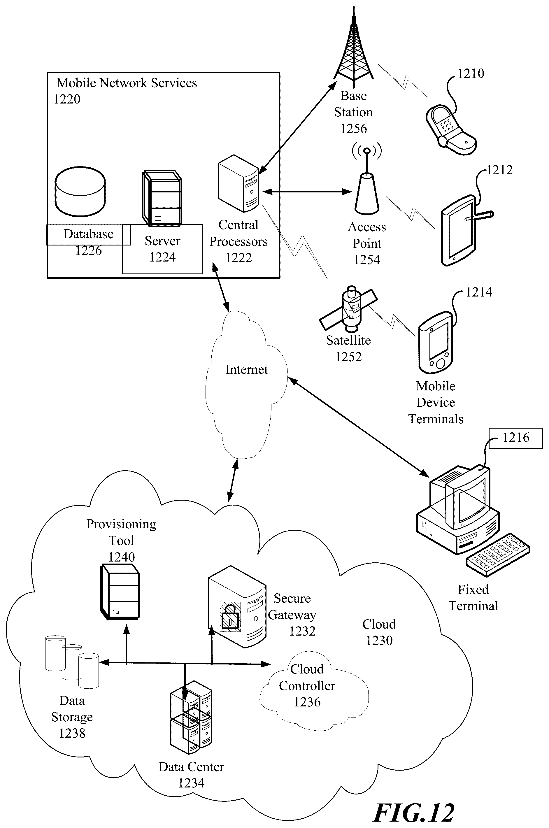 Patent US12155431 Figure 12 – Blind signal estimation using structured subspace technique