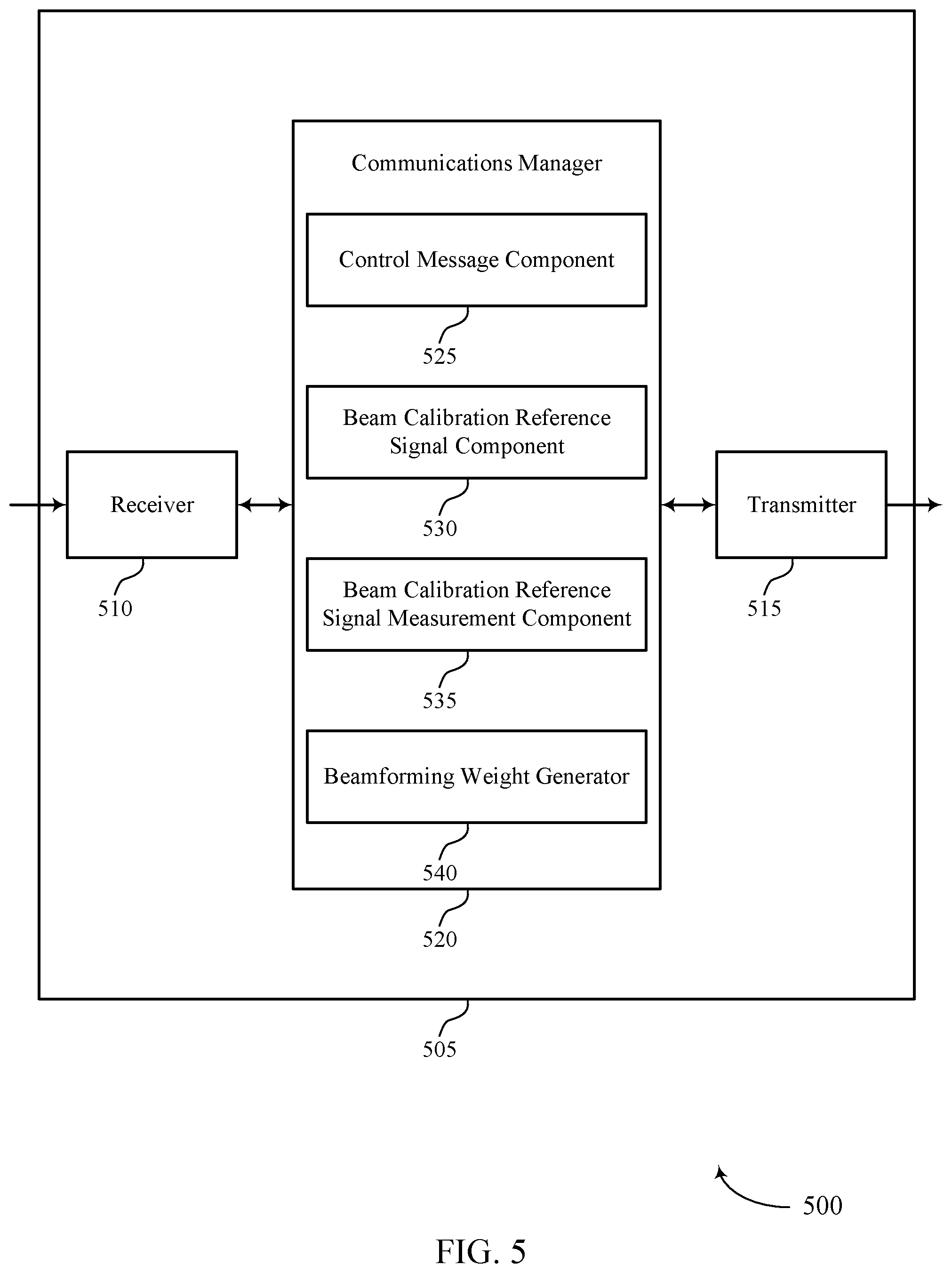 Patent US12155432 Figure 5 – Techniques for over-the-air beamforming codebook generation