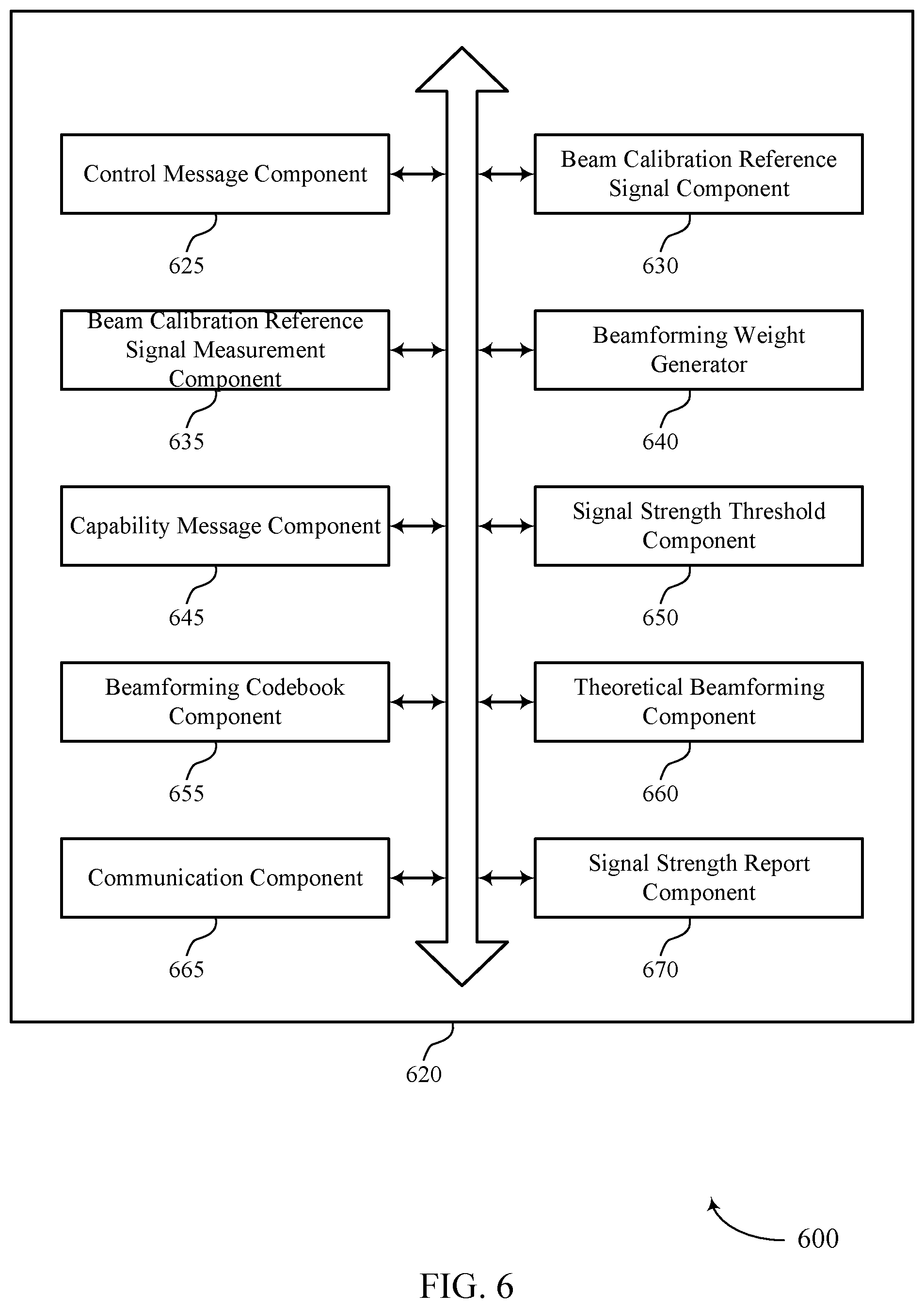 Patent US12155432 Figure 6 – Techniques for over-the-air beamforming codebook generation