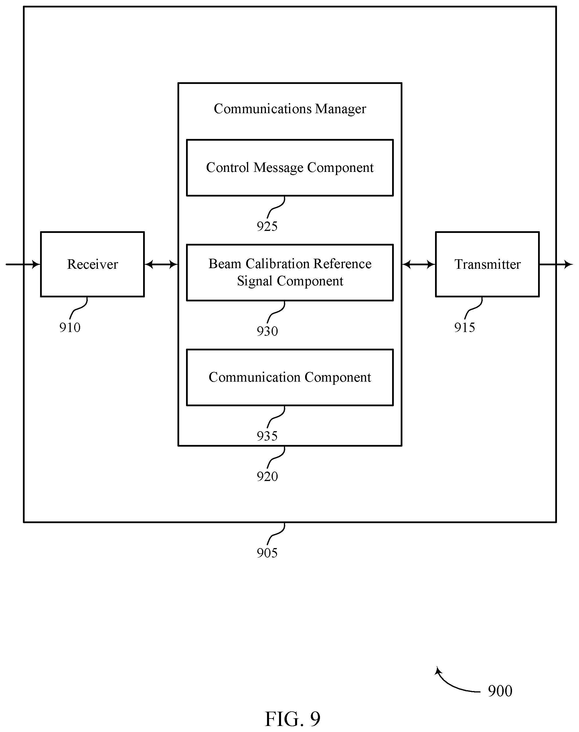 Patent US12155432 Figure 9 – Techniques for over-the-air beamforming codebook generation