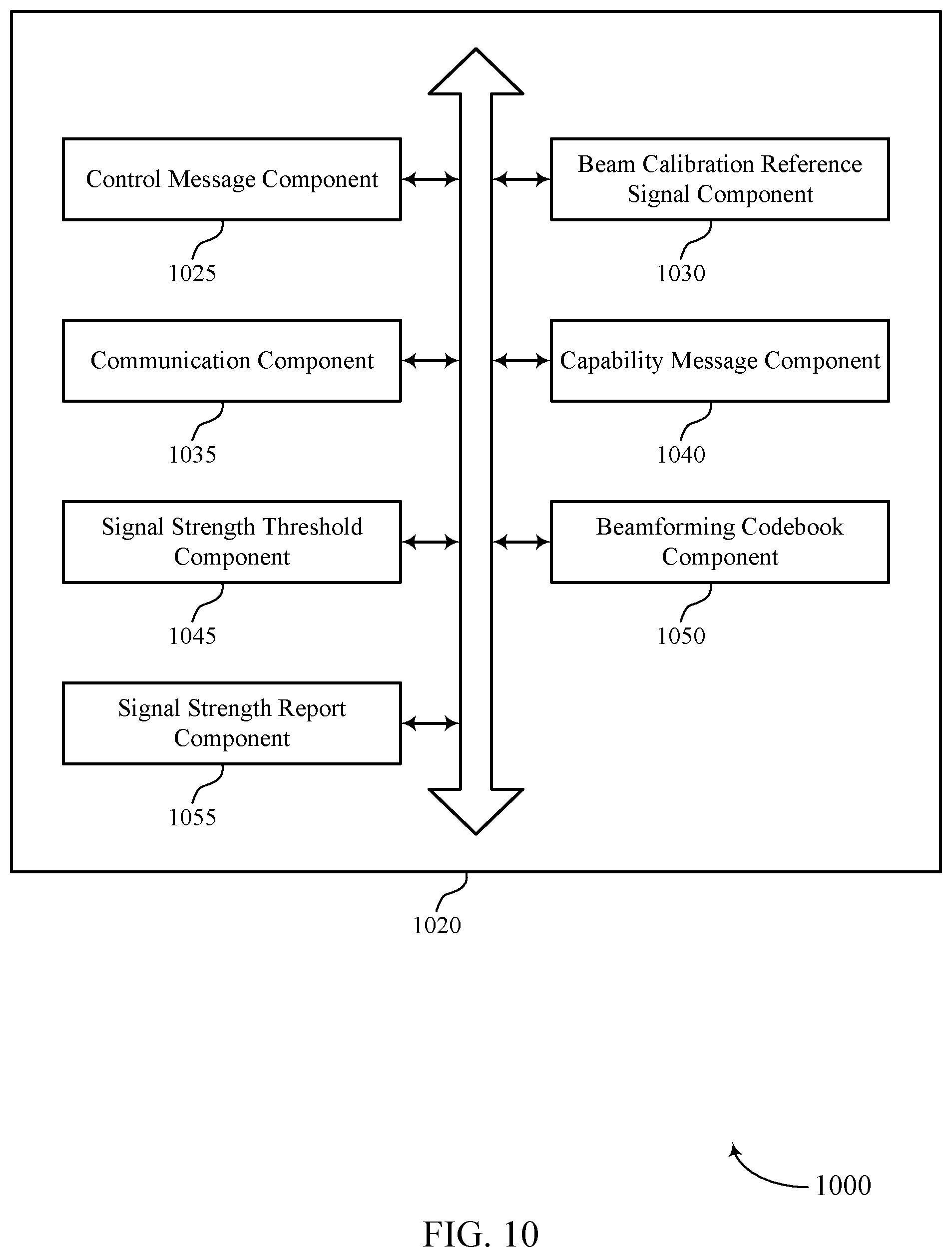 Patent US12155432 Figure 10 – Techniques for over-the-air beamforming codebook generation
