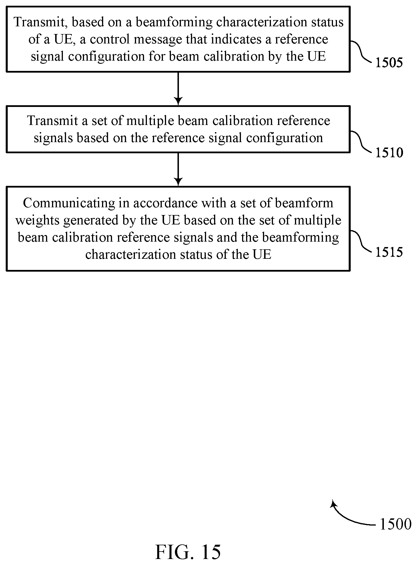 Patent US12155432 Figure 15 – Techniques for over-the-air beamforming codebook generation