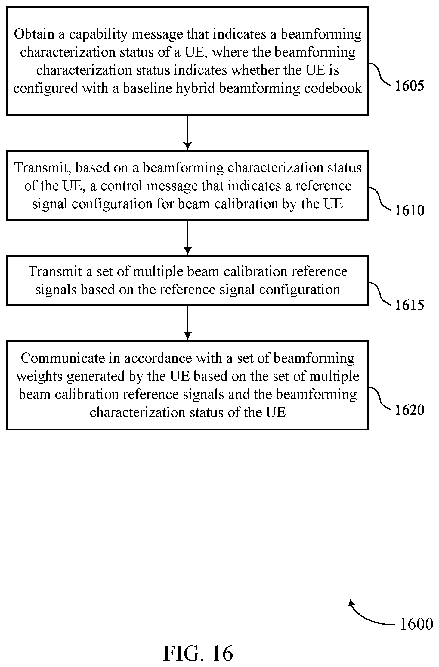 Patent US12155432 Figure 16 – Techniques for over-the-air beamforming codebook generation