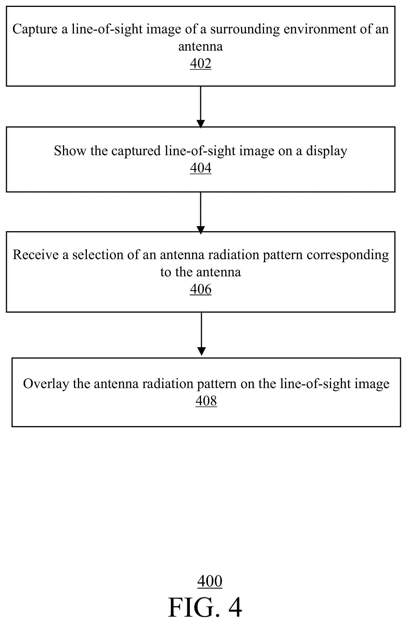 Patent US12155433 Figure 5 – Antenna pattern overlays on antenna line-of-sight images from an antenna alignment device