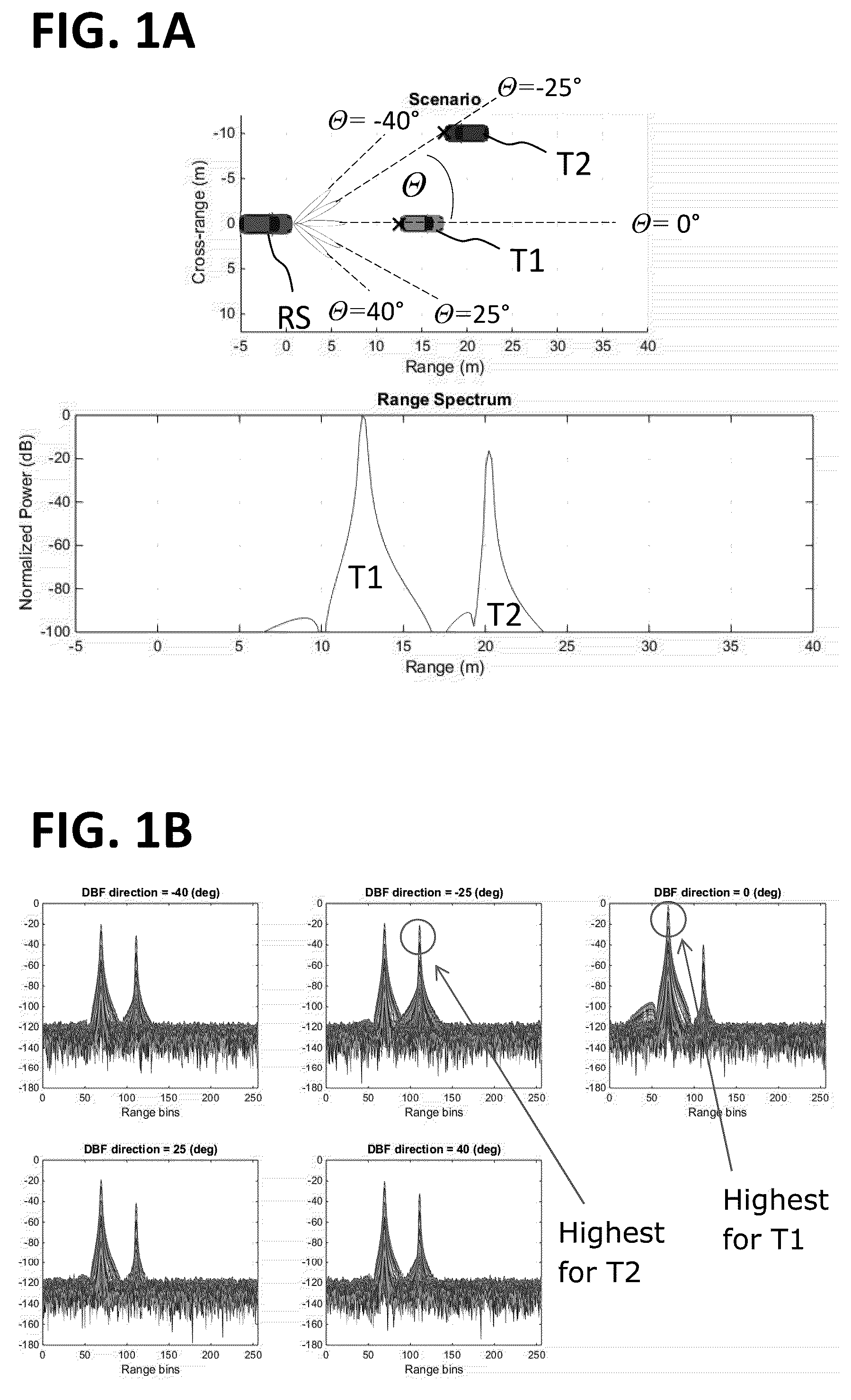 Patent US12155434 Figure 1 – Radar system and method of handling radar signals of a radar system