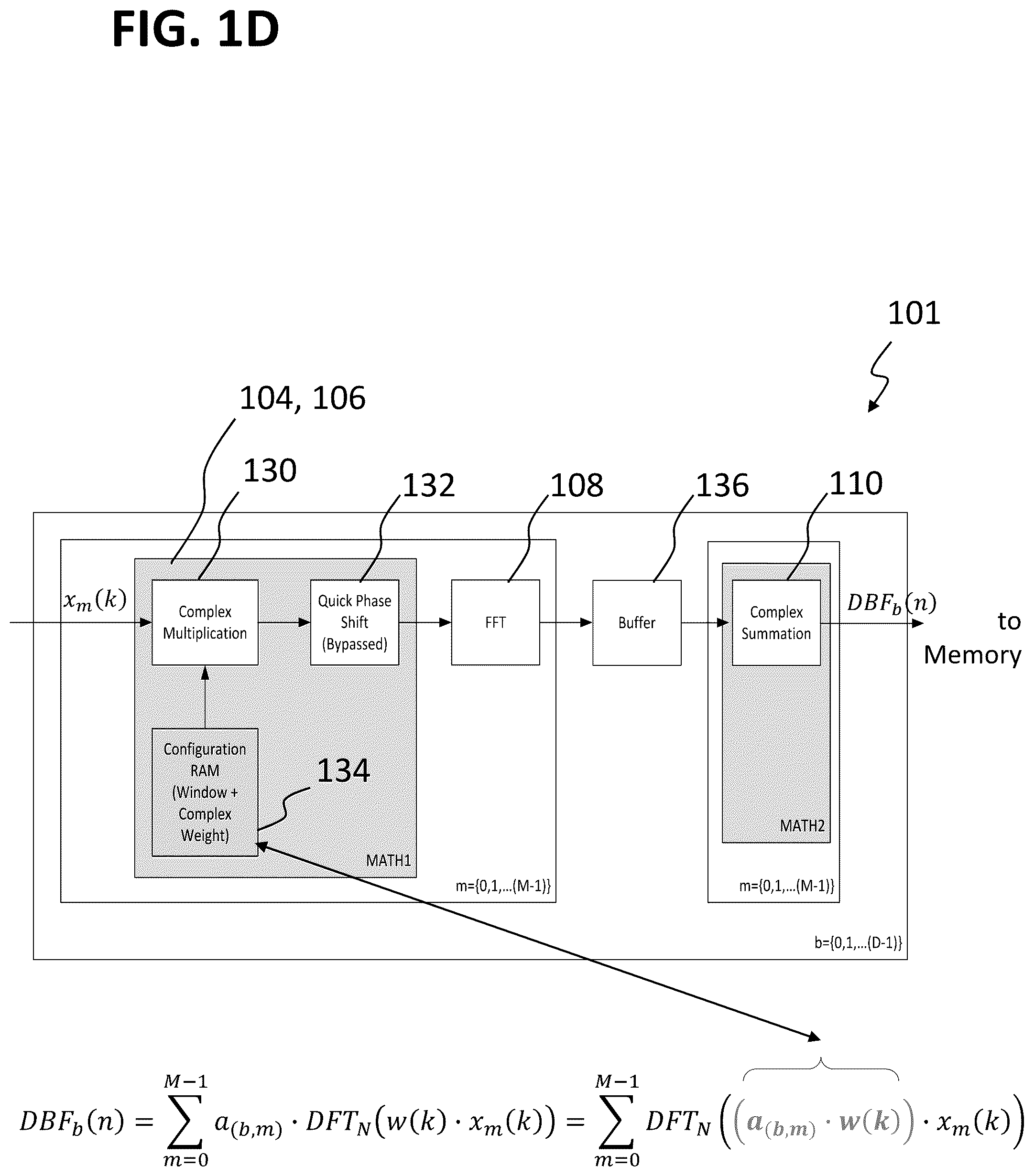 Patent US12155434 Figure 3 – Radar system and method of handling radar signals of a radar system