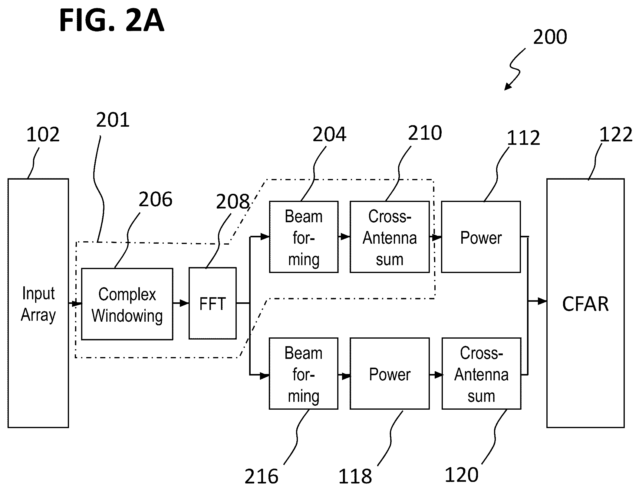 Patent US12155434 Figure 4 – Radar system and method of handling radar signals of a radar system