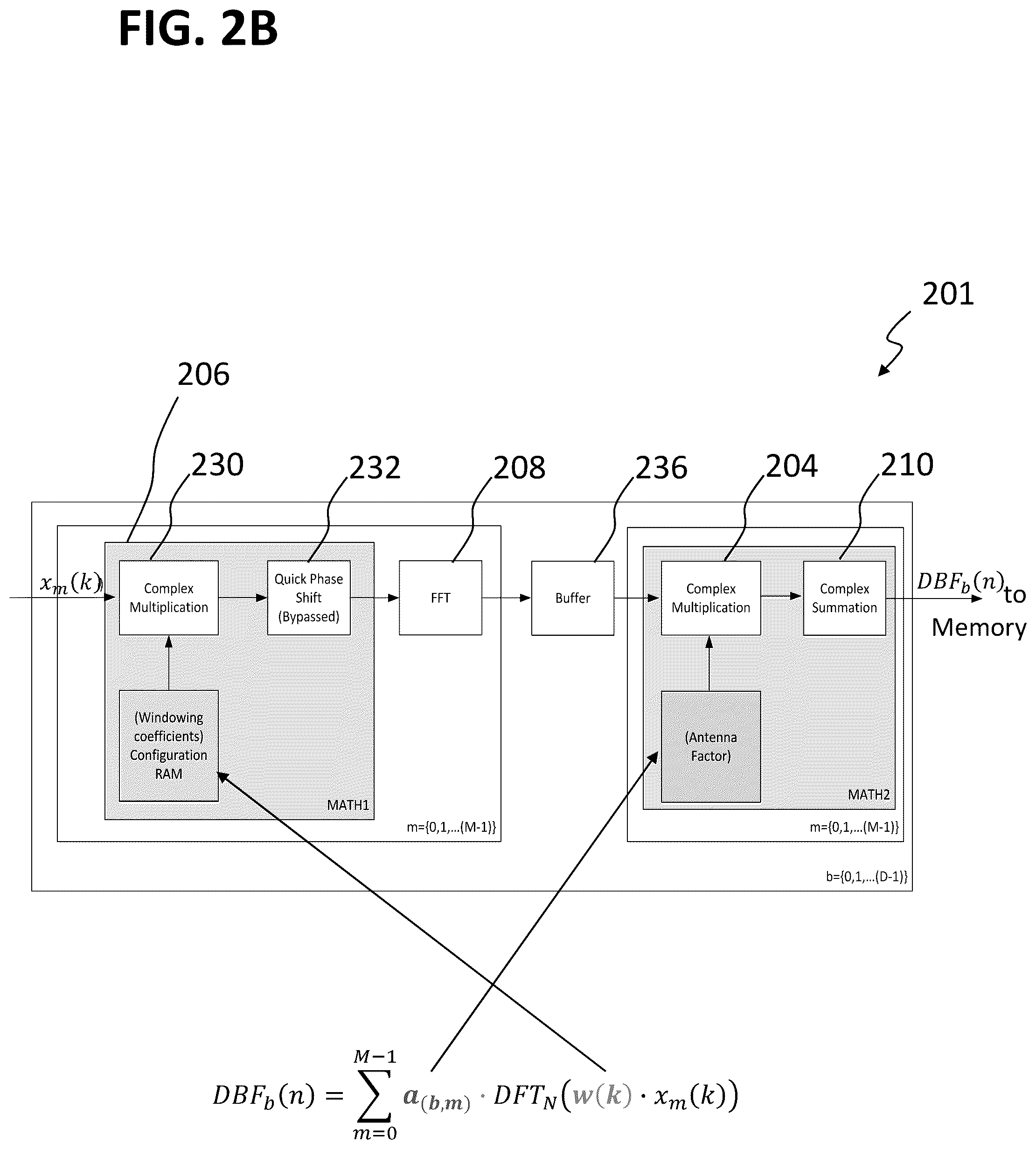 Patent US12155434 Figure 5 – Radar system and method of handling radar signals of a radar system