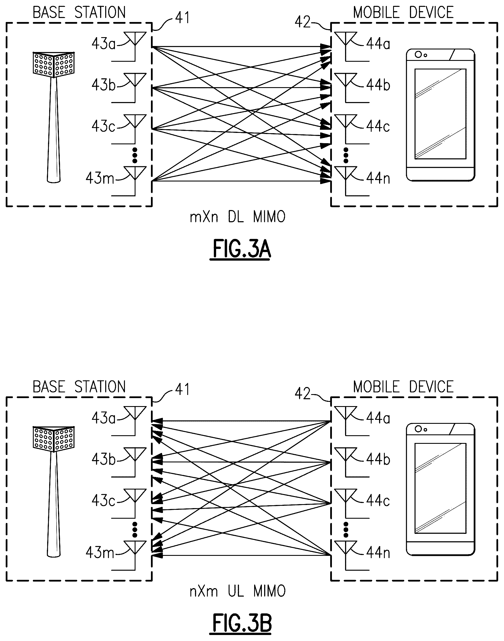 Patent US12155435 Figure 4 – Beamforming communication systems with sensor aided beam management