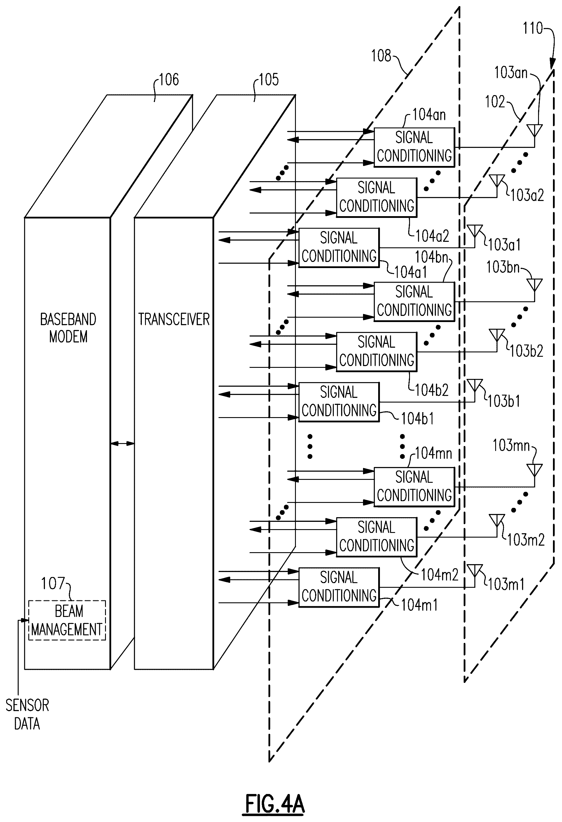 Patent US12155435 Figure 6 – Beamforming communication systems with sensor aided beam management