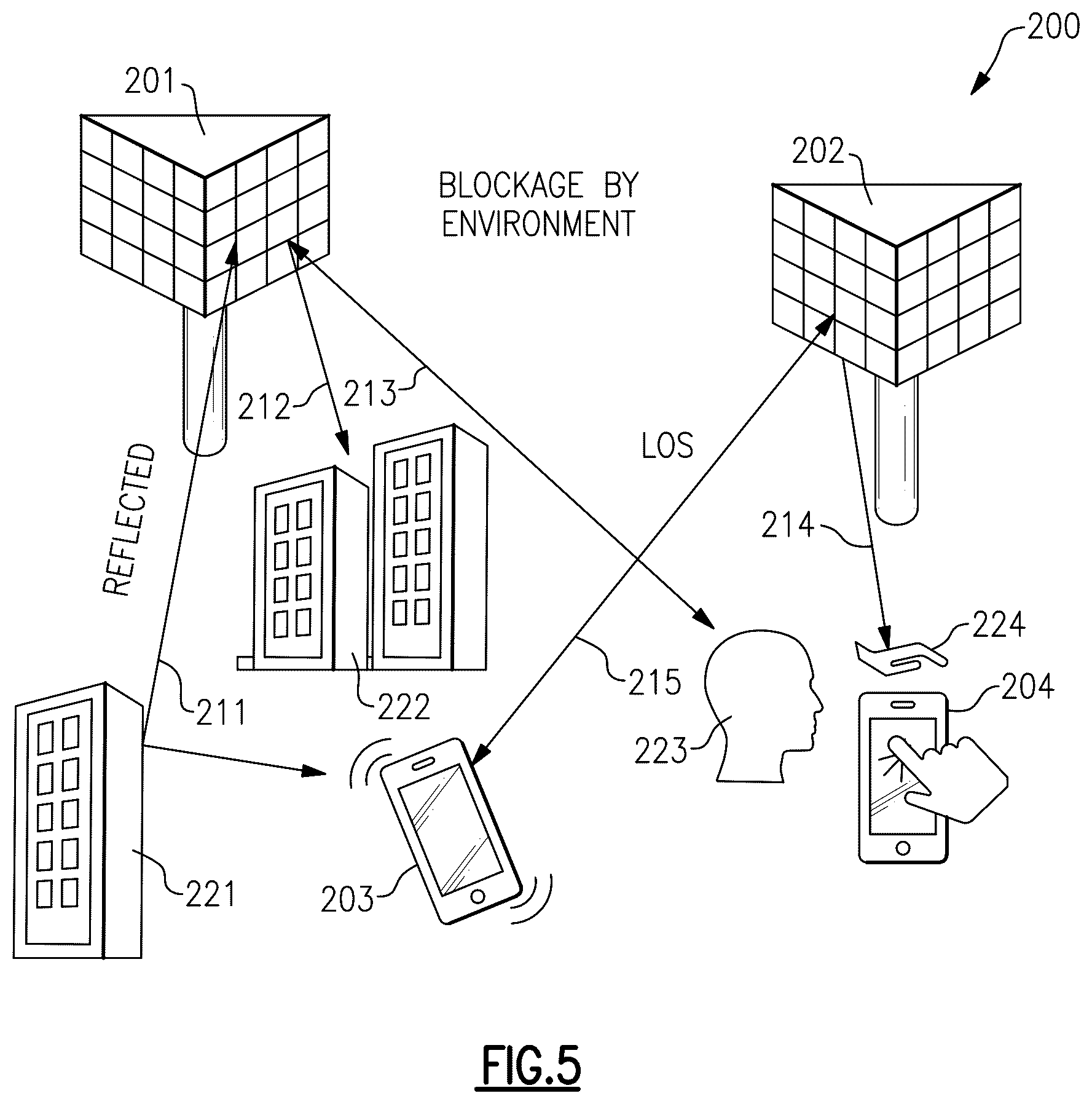 Patent US12155435 Figure 8 – Beamforming communication systems with sensor aided beam management