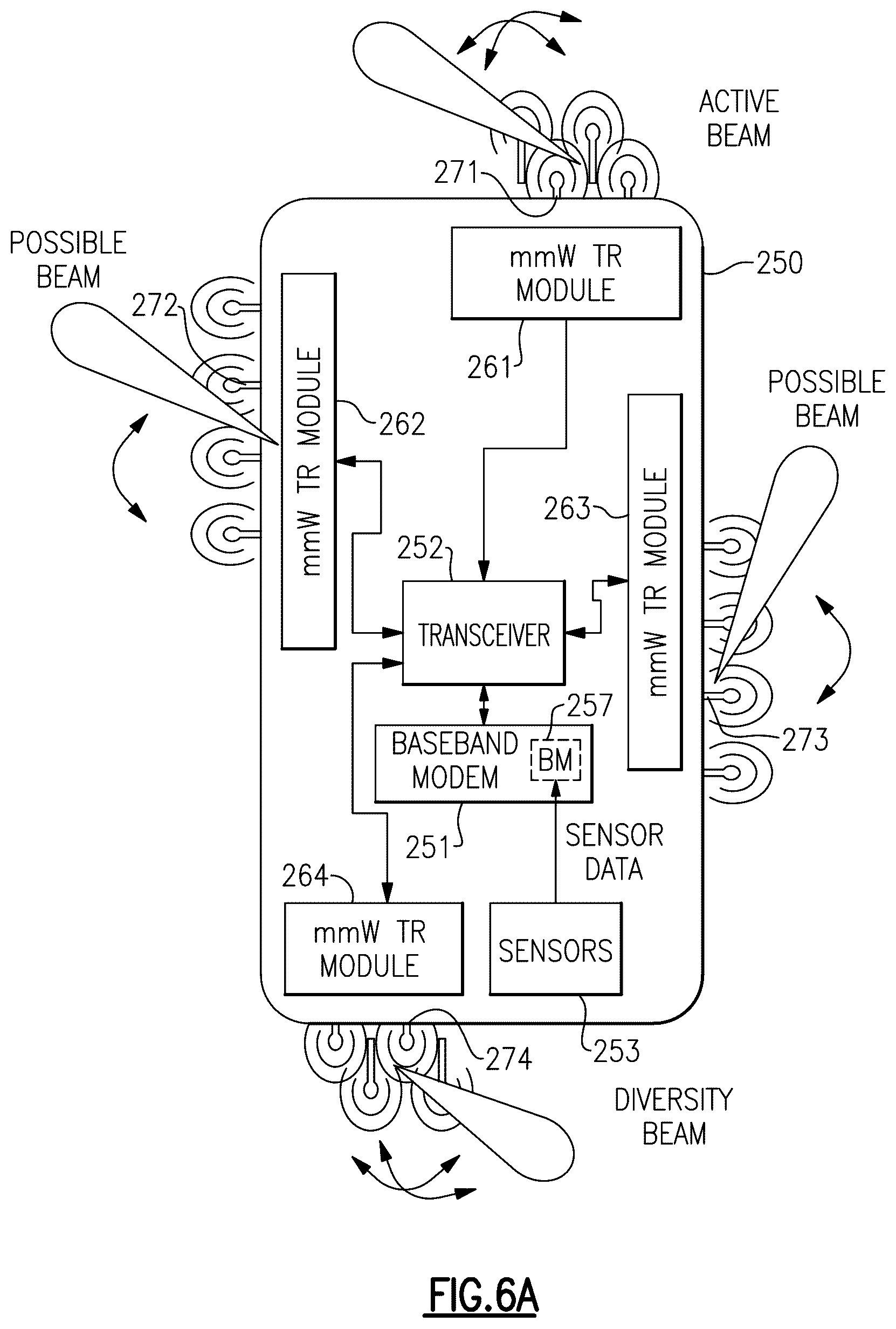 Patent US12155435 Figure 9 – Beamforming communication systems with sensor aided beam management