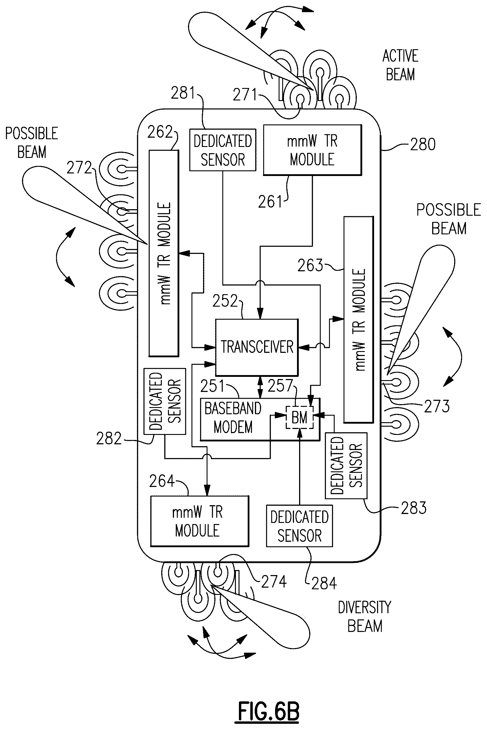 Patent US12155435 Figure 10 – Beamforming communication systems with sensor aided beam management
