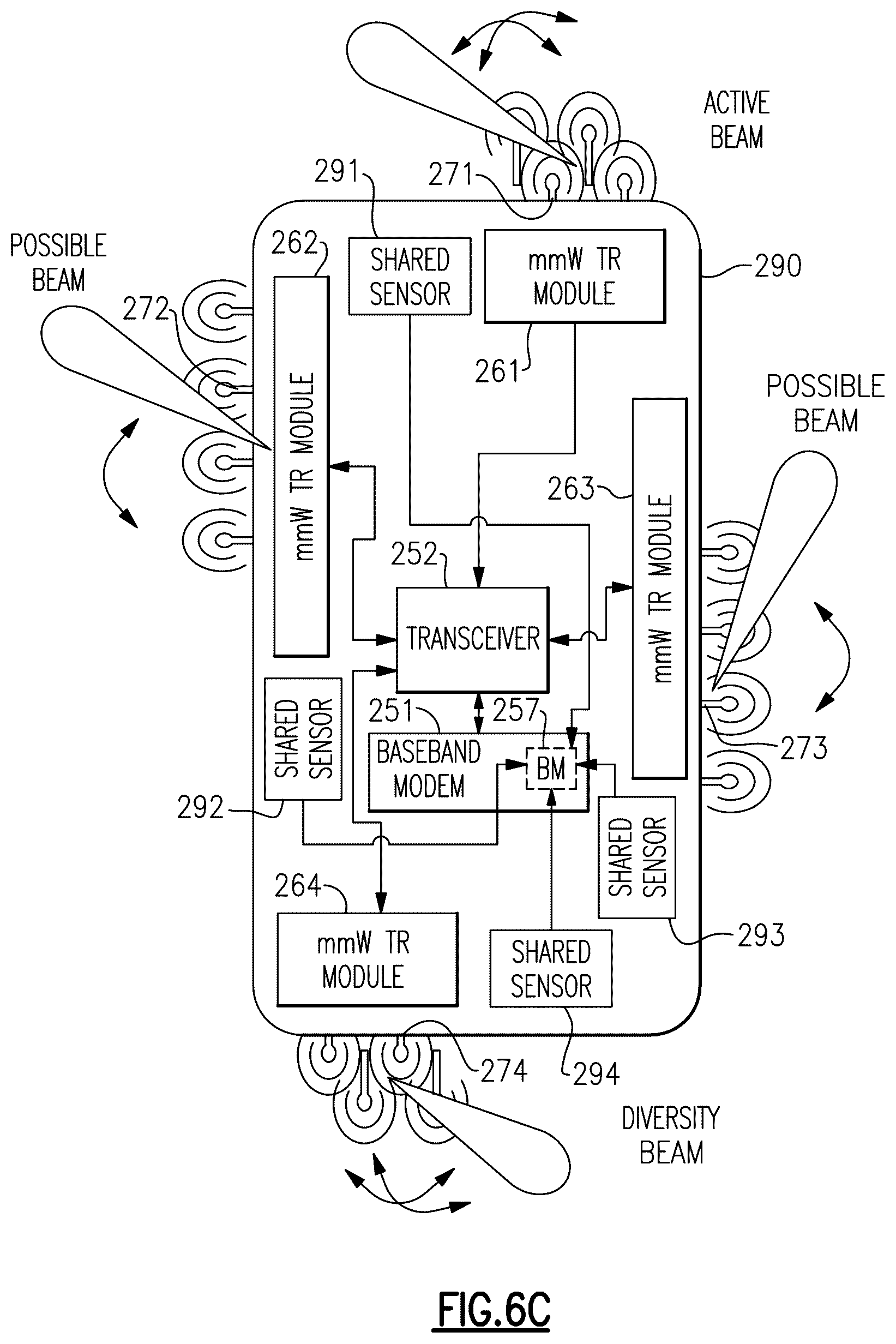 Patent US12155435 Figure 11 – Beamforming communication systems with sensor aided beam management