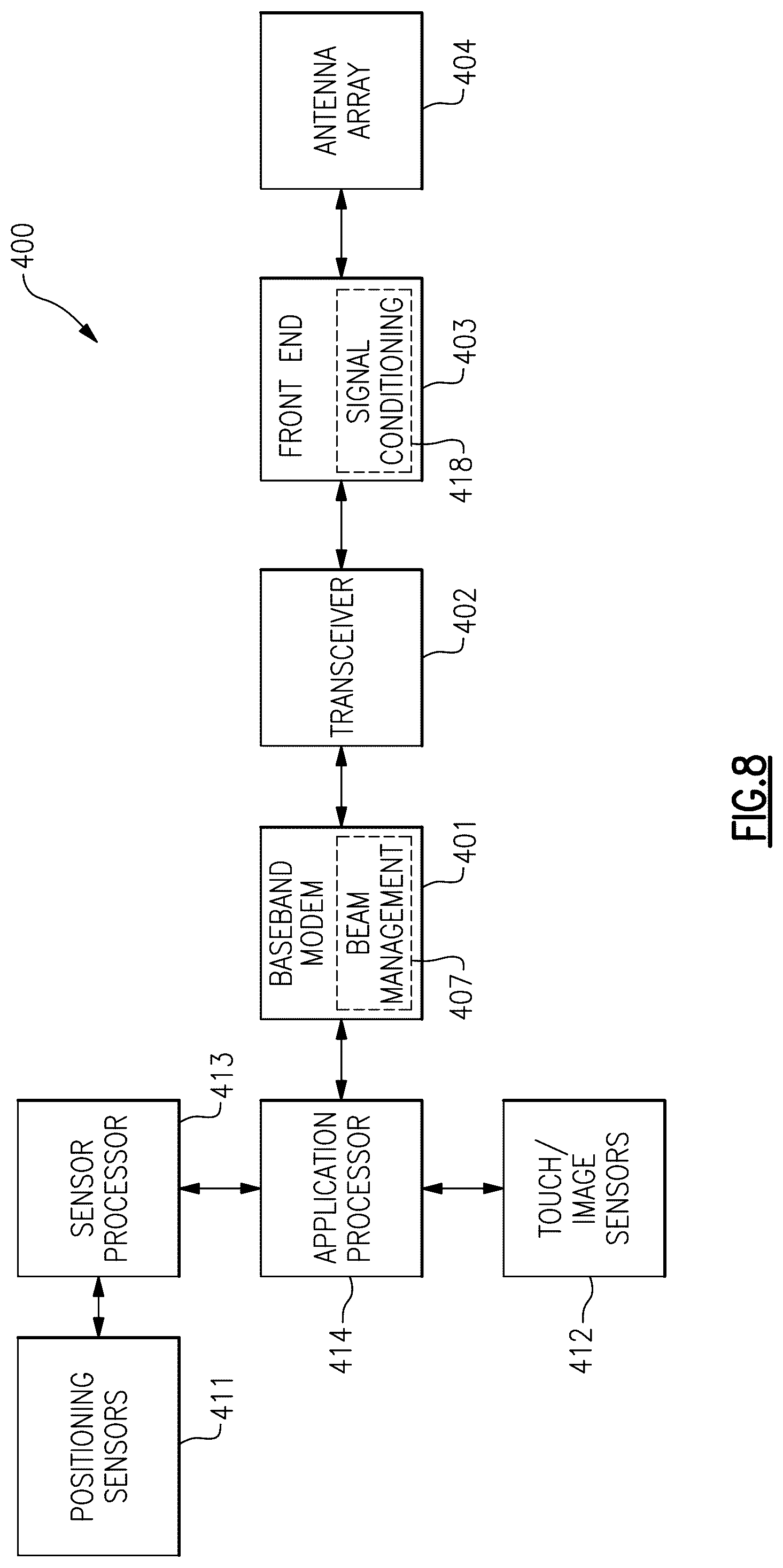 Patent US12155435 Figure 13 – Beamforming communication systems with sensor aided beam management