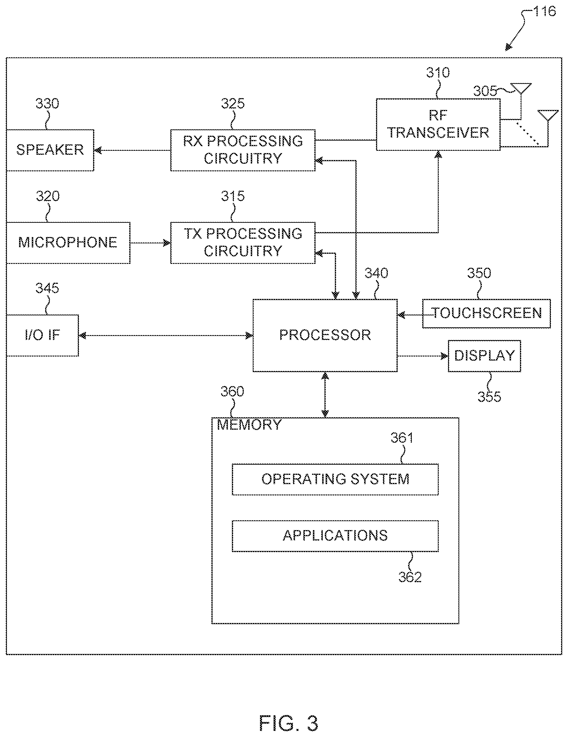 Patent US12155438 Figure 3 – Method and apparatus for resource-based CSI acquisition in advanced wireless communication systems
