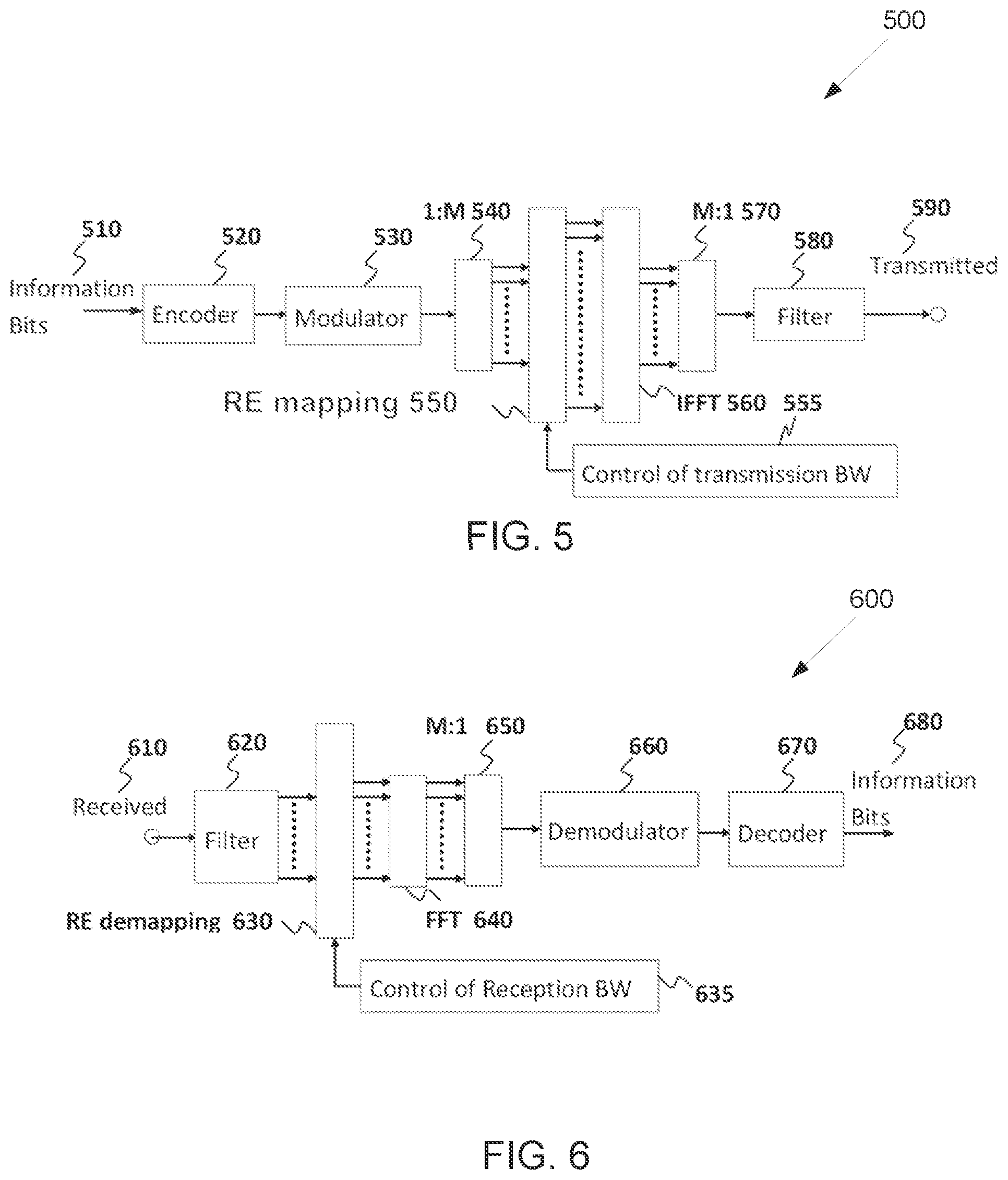 Patent US12155438 Figure 5 – Method and apparatus for resource-based CSI acquisition in advanced wireless communication systems