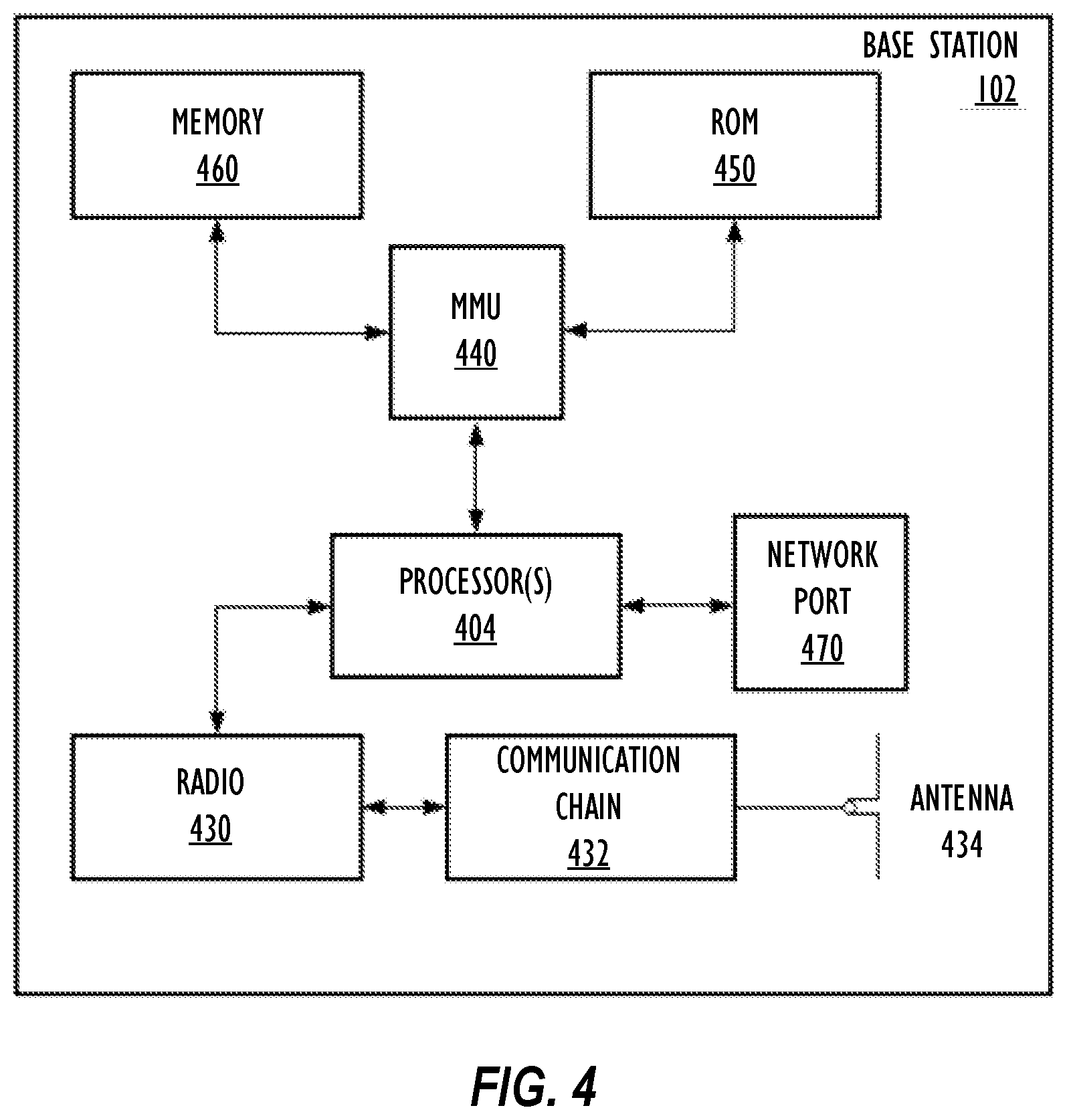 Patent US12155439 Figure 3 – Systems and methods for user equipment (UE) selection from among asymmetric uplink (UL) antenna panels