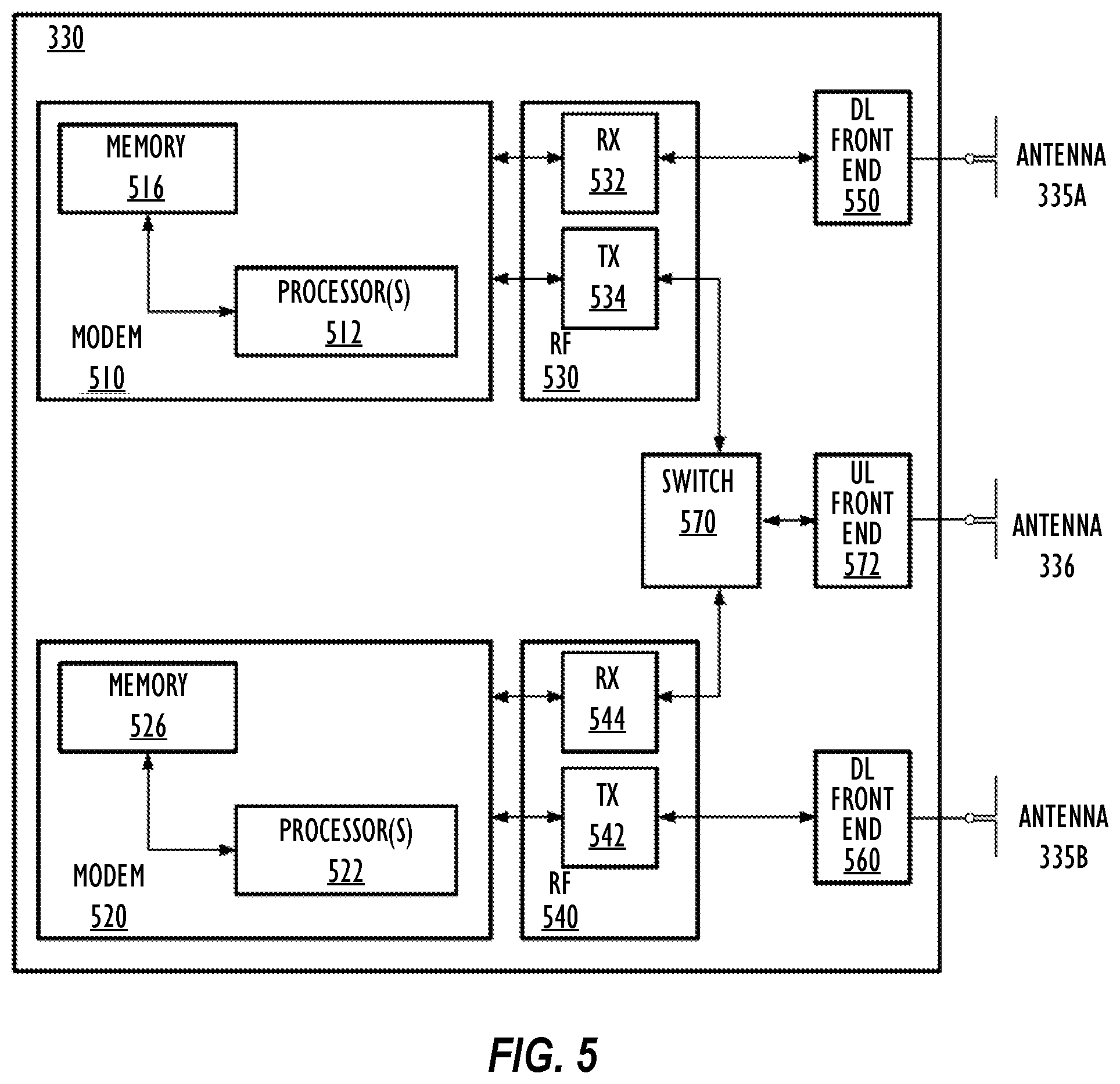 Patent US12155439 Figure 4 – Systems and methods for user equipment (UE) selection from among asymmetric uplink (UL) antenna panels