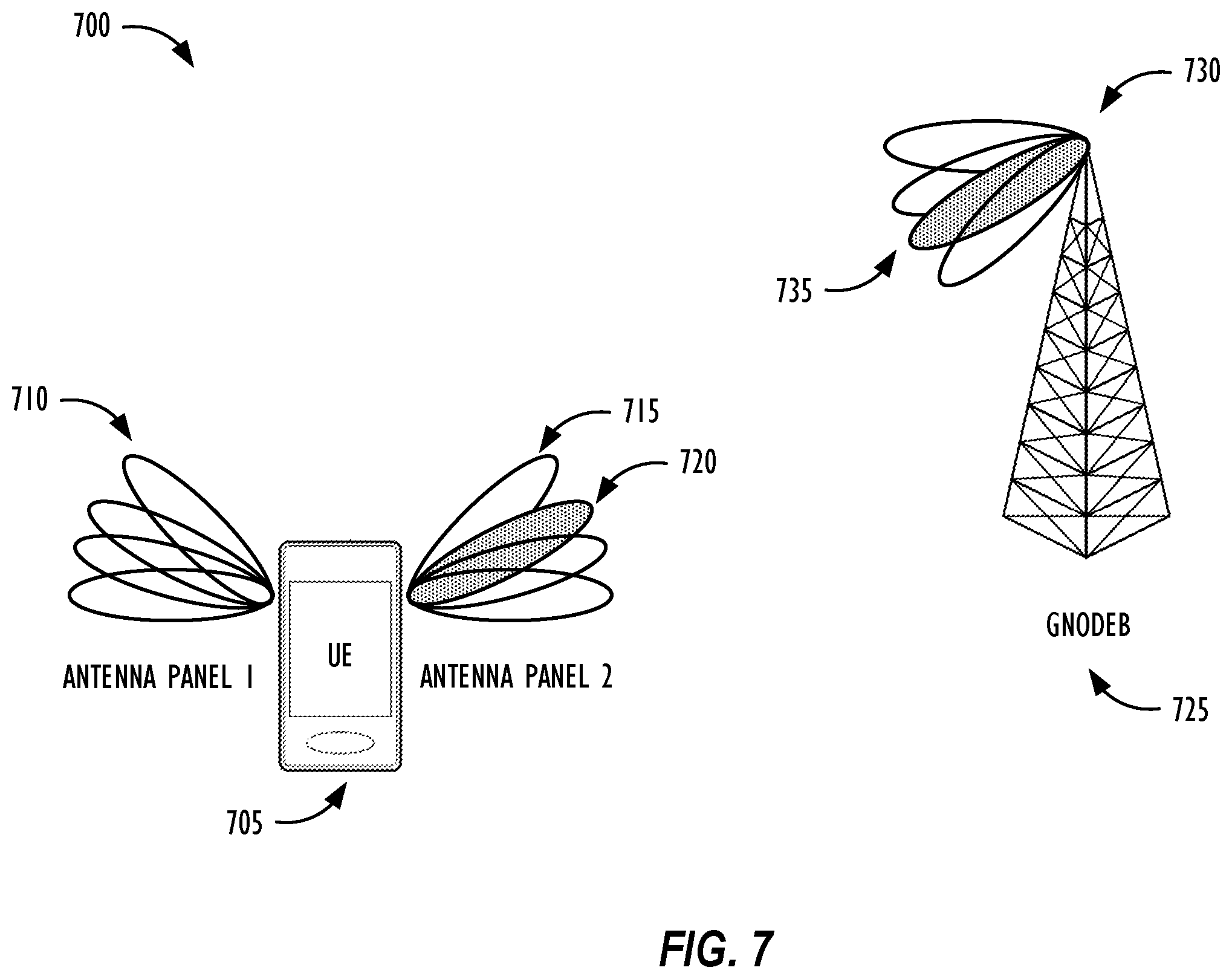 Patent US12155439 Figure 6 – Systems and methods for user equipment (UE) selection from among asymmetric uplink (UL) antenna panels