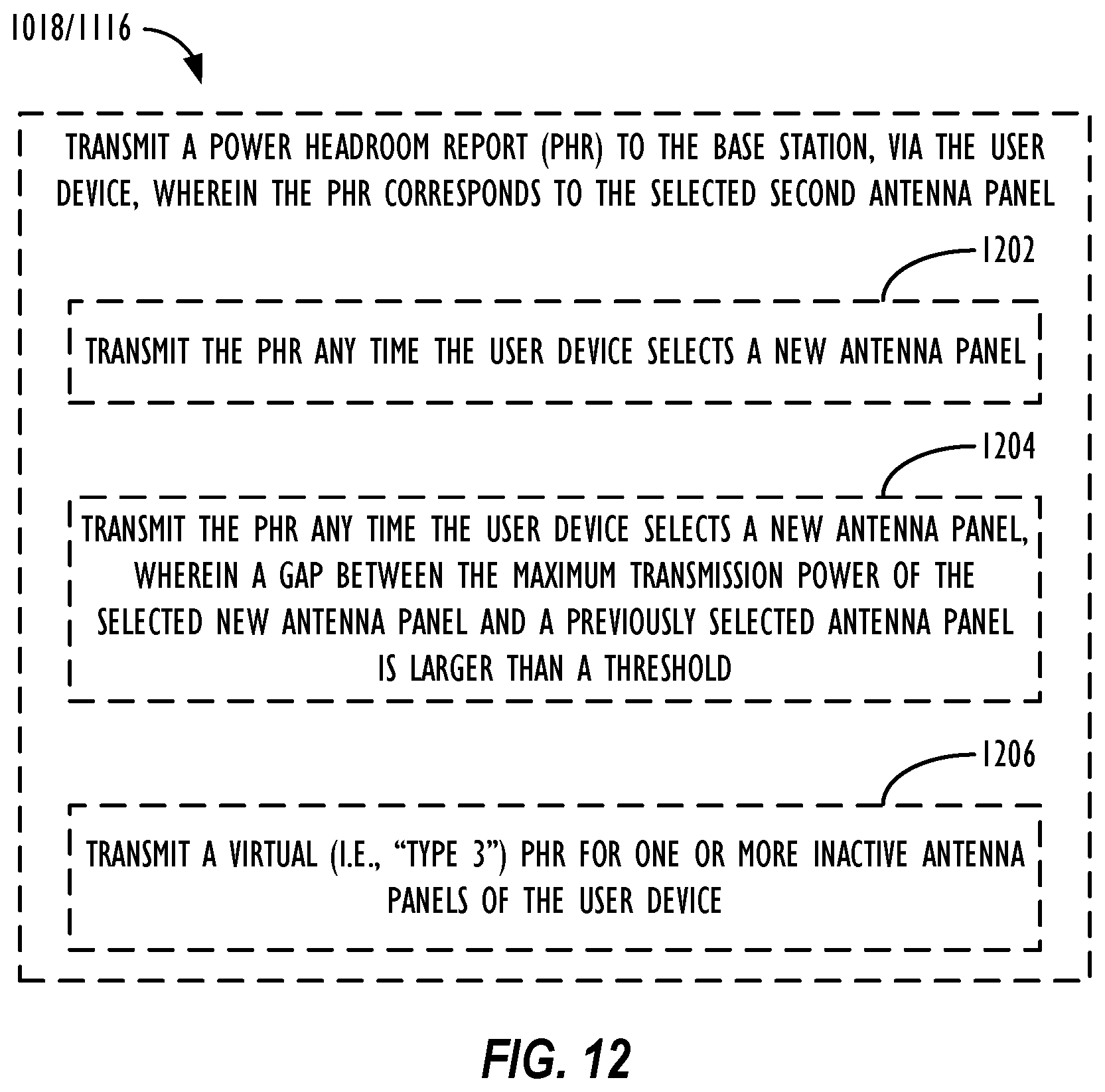 Patent US12155439 Figure 11 – Systems and methods for user equipment (UE) selection from among asymmetric uplink (UL) antenna panels